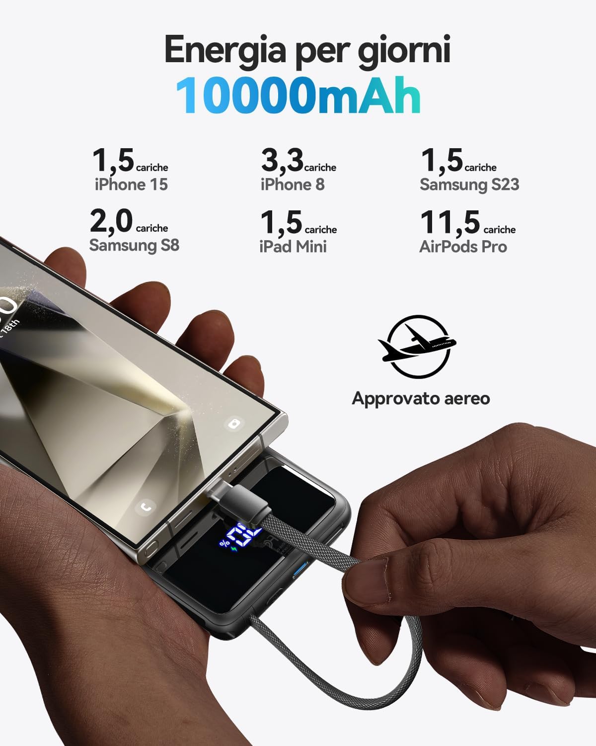 Iniu 45W Power Bank 10000mAh con Cavo USB-C Integrato - immagine 5