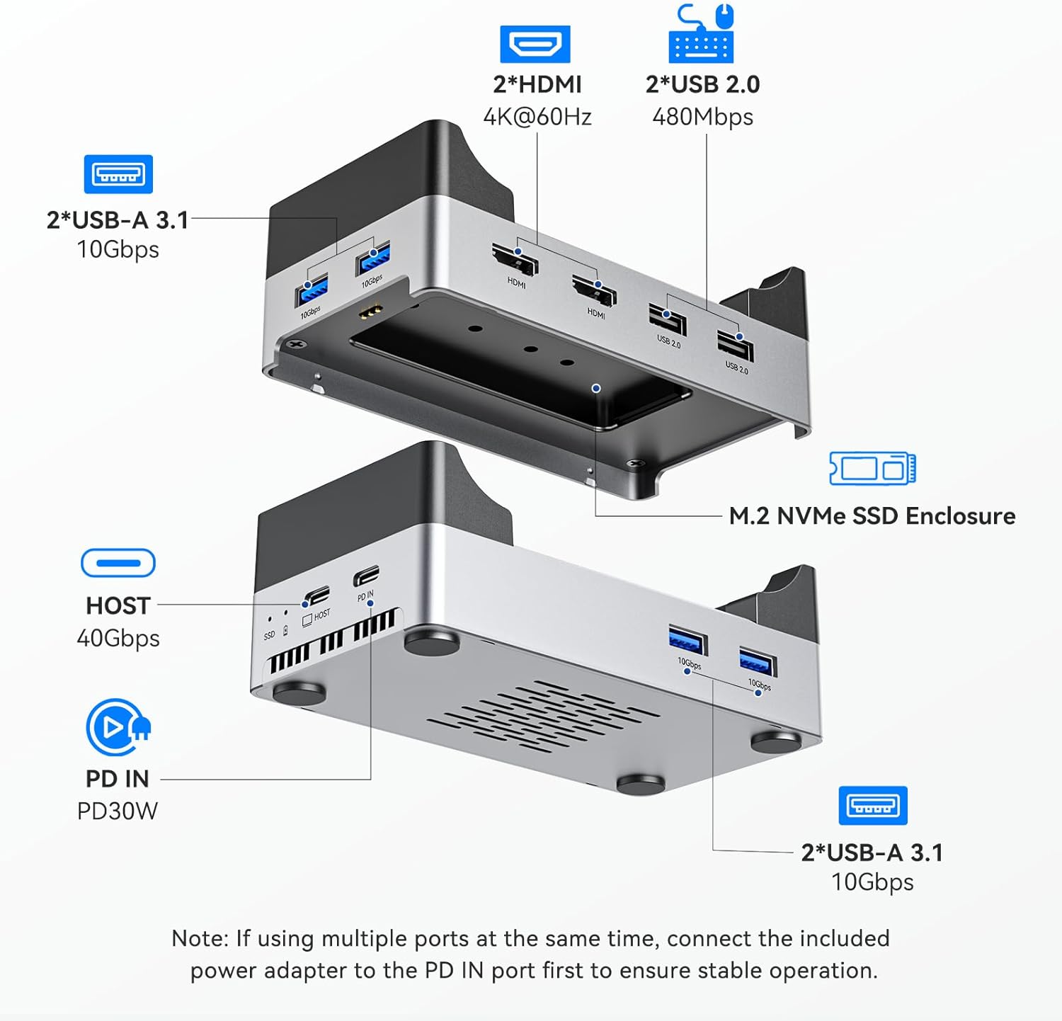 Anyoyo Docking Station 40Gbps per Mac mini/MacBook - immagine 3