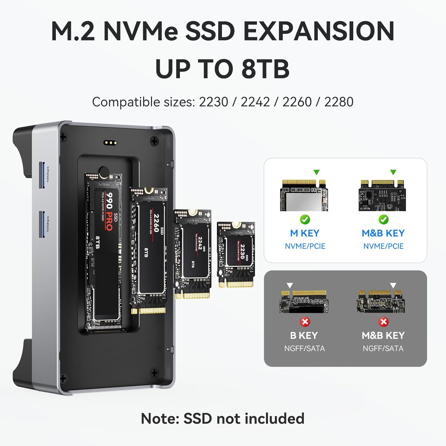 Anyoyo Docking Station 40Gbps per Mac mini/MacBook - immagine 5