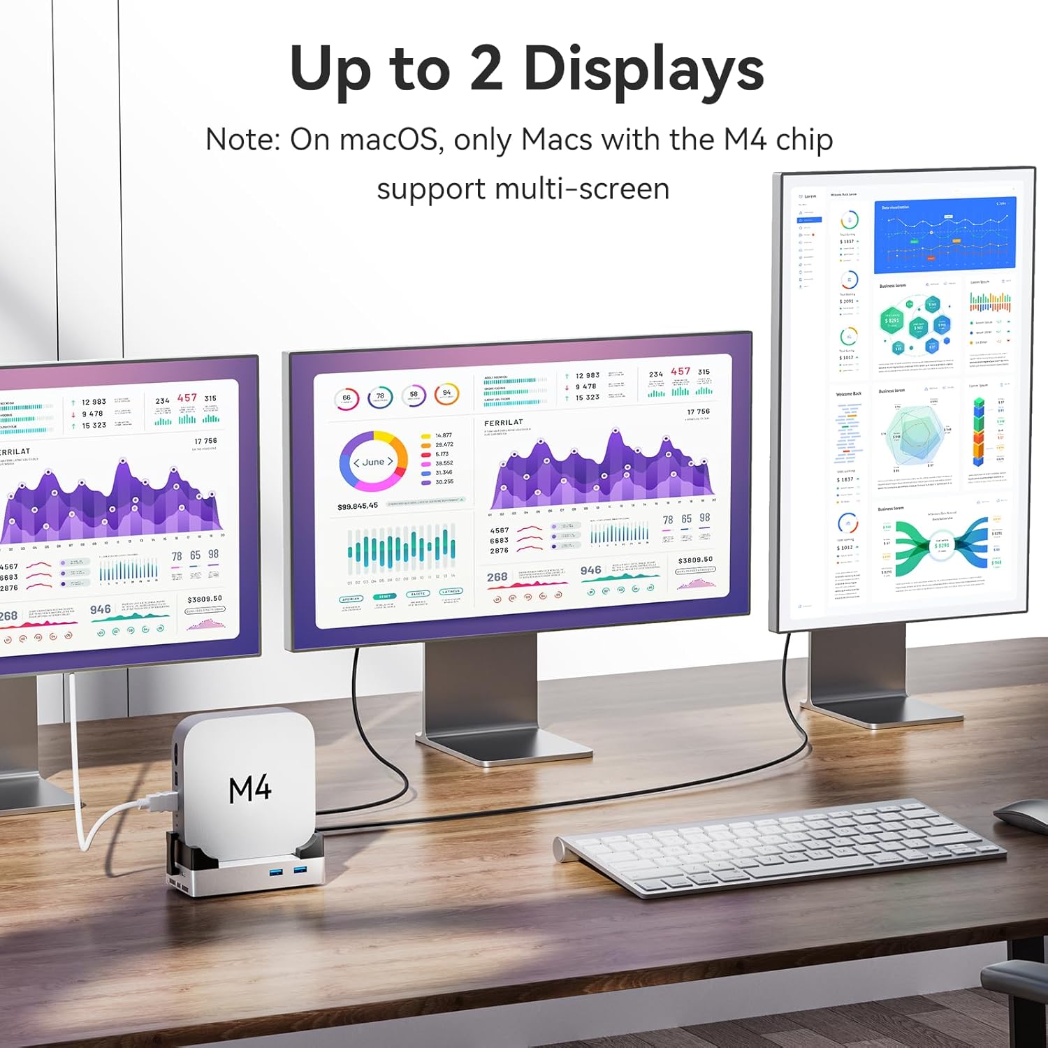 Anyoyo Docking Station 40Gbps per Mac mini/MacBook - immagine 6