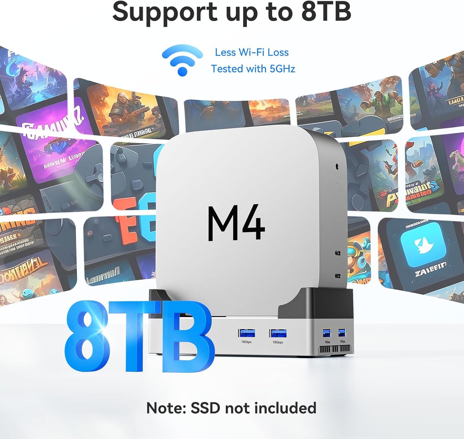 Anyoyo Docking Station 40Gbps per Mac mini/MacBook - immagine 7