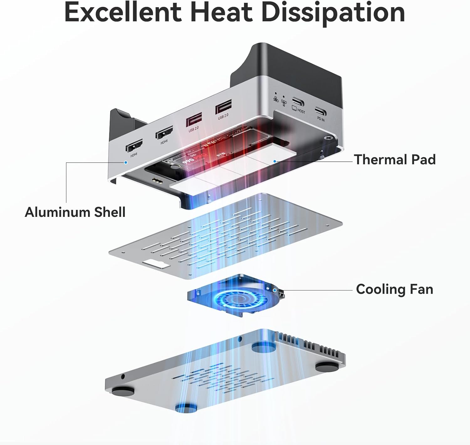 Anyoyo Docking Station 40Gbps per Mac mini/MacBook - immagine 8