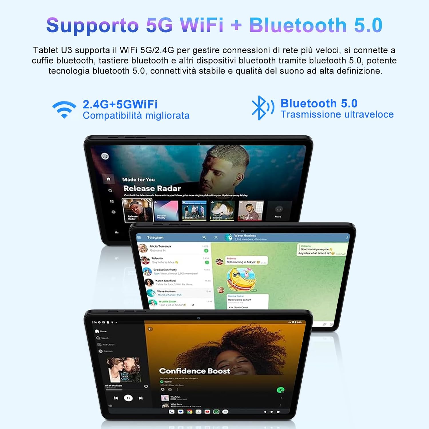 Tablet 10 Pollici Android 22GB RAM + 128GB ROM, Blu - immagine 5