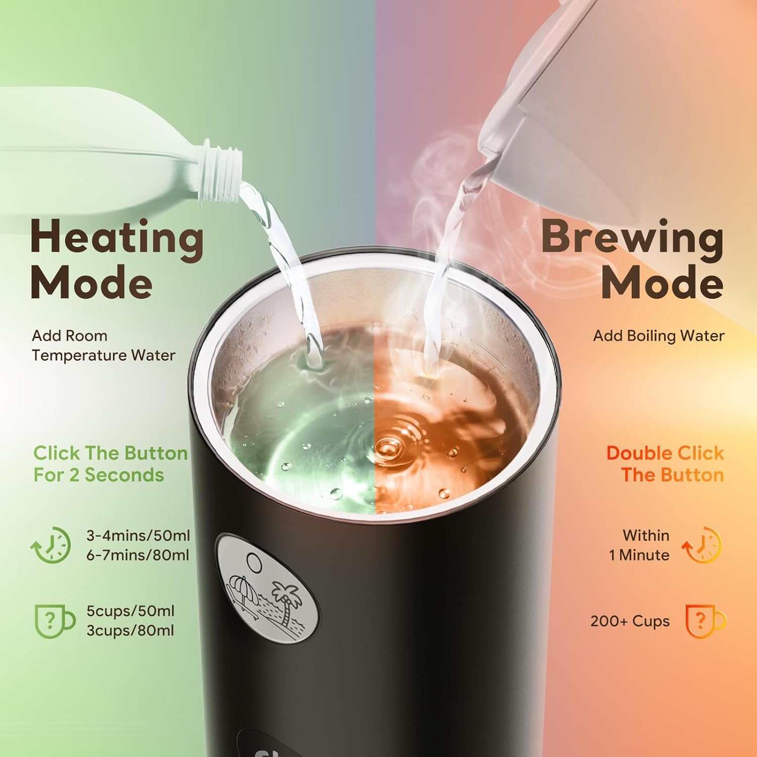 Macchina Caffè Portatile 3 in 1 19 Bar, Nera - immagine 8