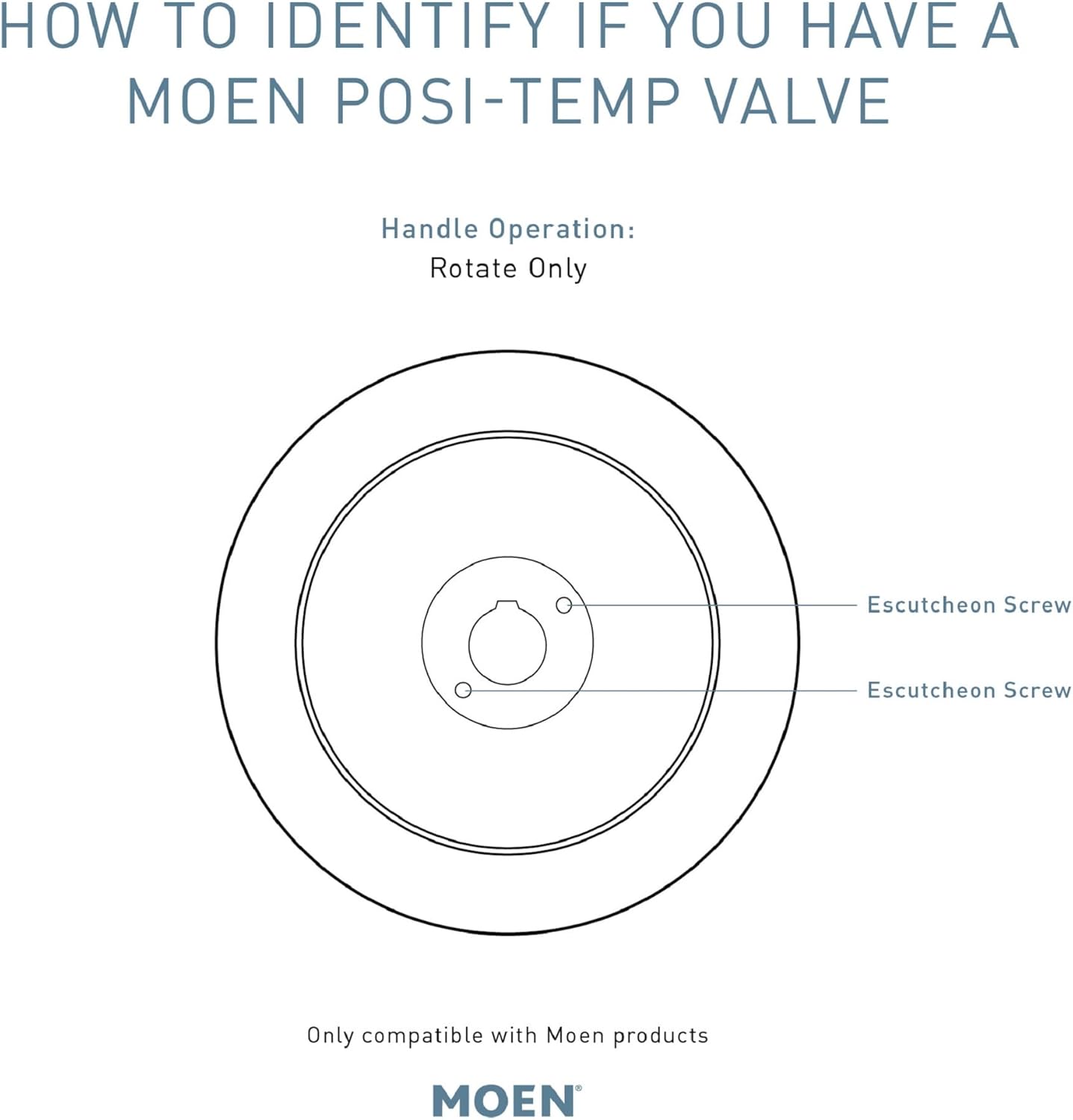 Moen T2151 Brantford posi-temp Valve Trim, T2151BN - immagine 5