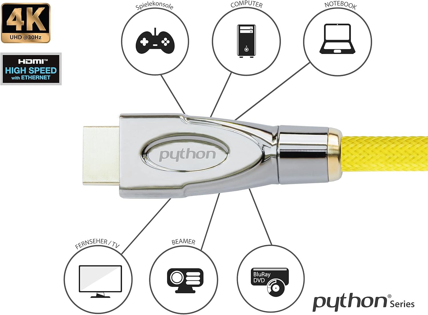 Python Series Cavo - immagine 3