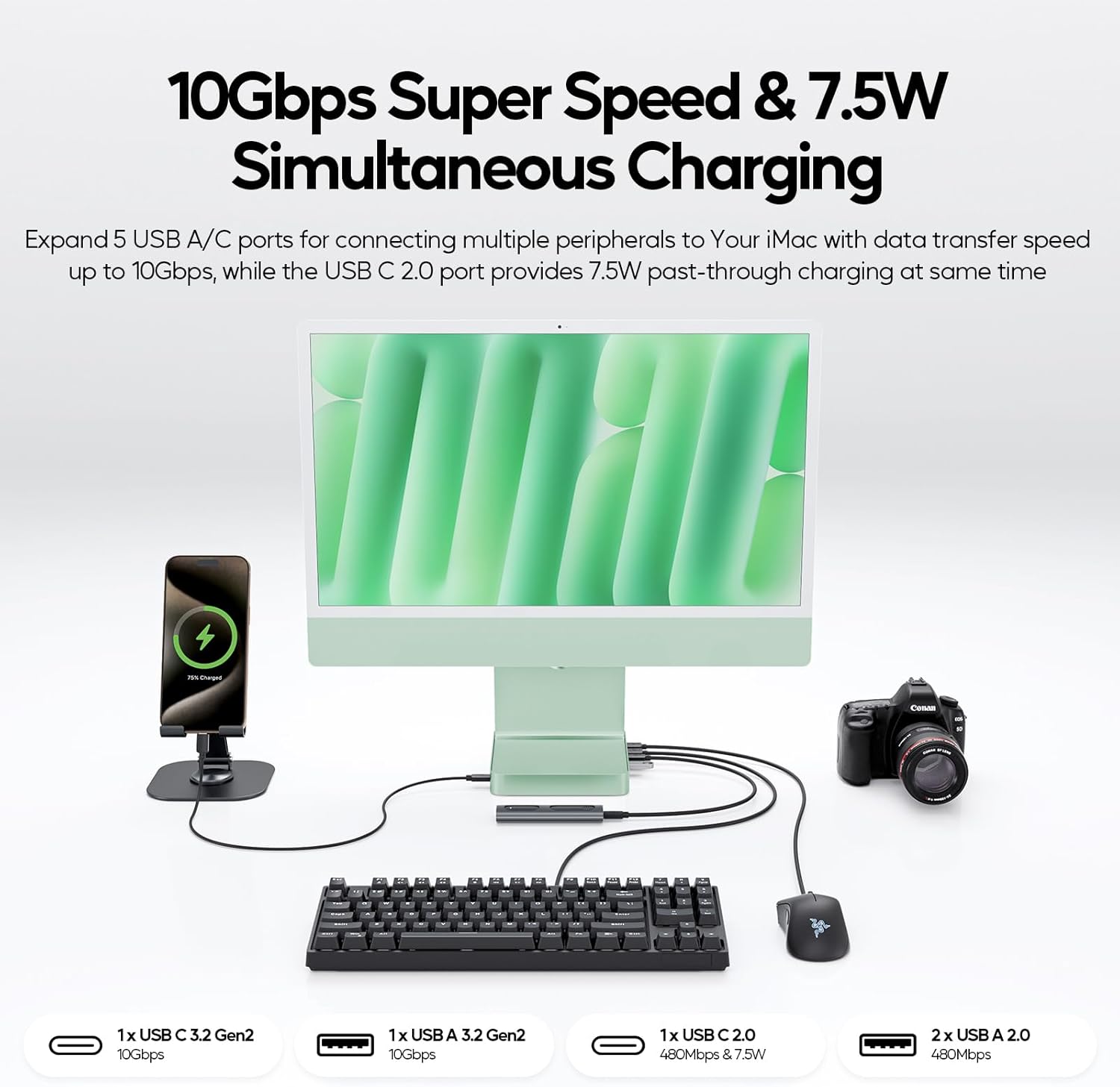 Pulwtop Hub iMac M1/M3/M4 con Custodia SSD, Verde - immagine 6