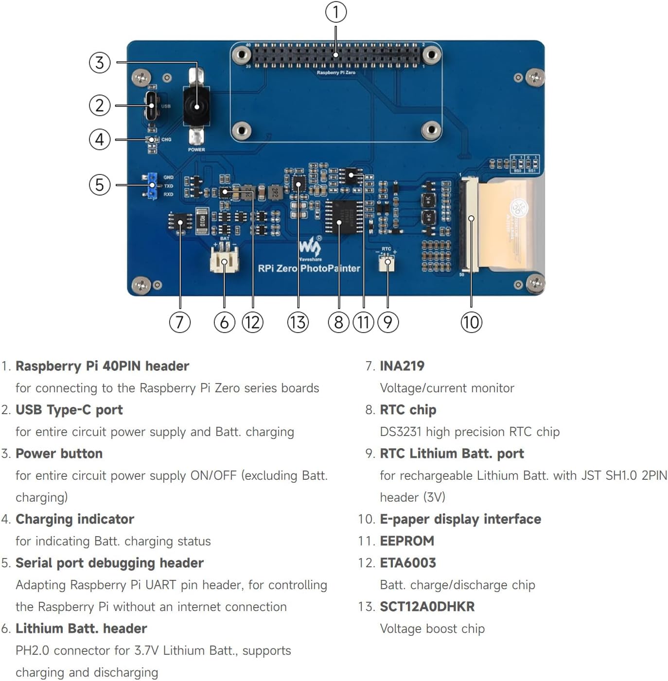Waveshare 7.3inch E6 E-Paper Full Color con Cornice - immagine 7