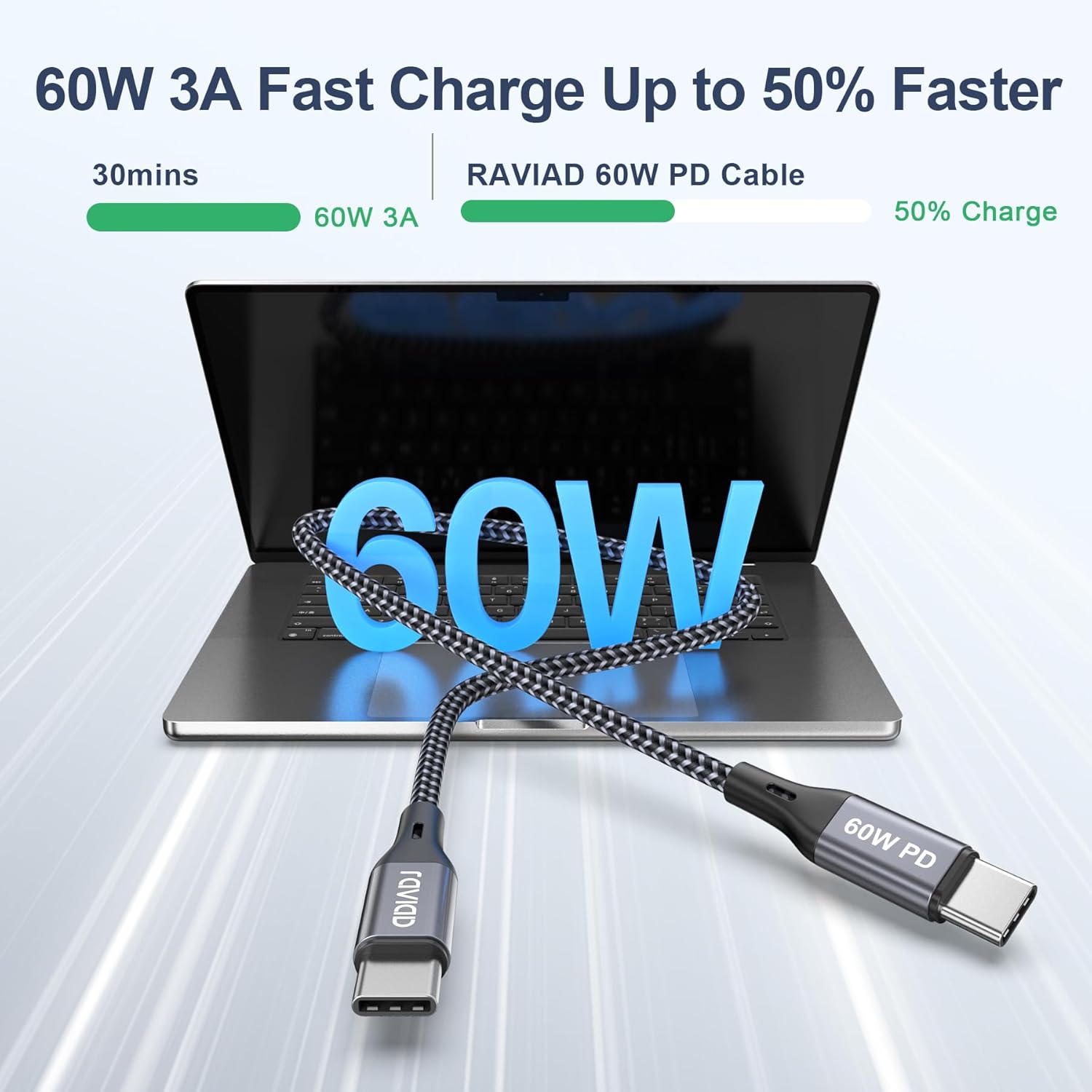 Raviad Cavo USB-C PD 60W 2 Pezzi 1M - immagine 2