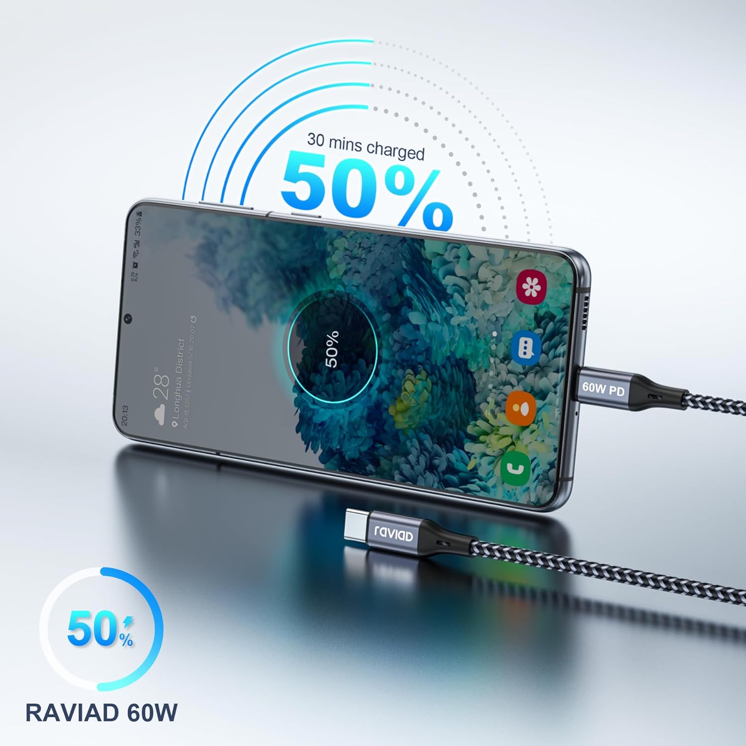 Raviad Cavo USB-C PD 60W 2 Pezzi 1M - immagine 3