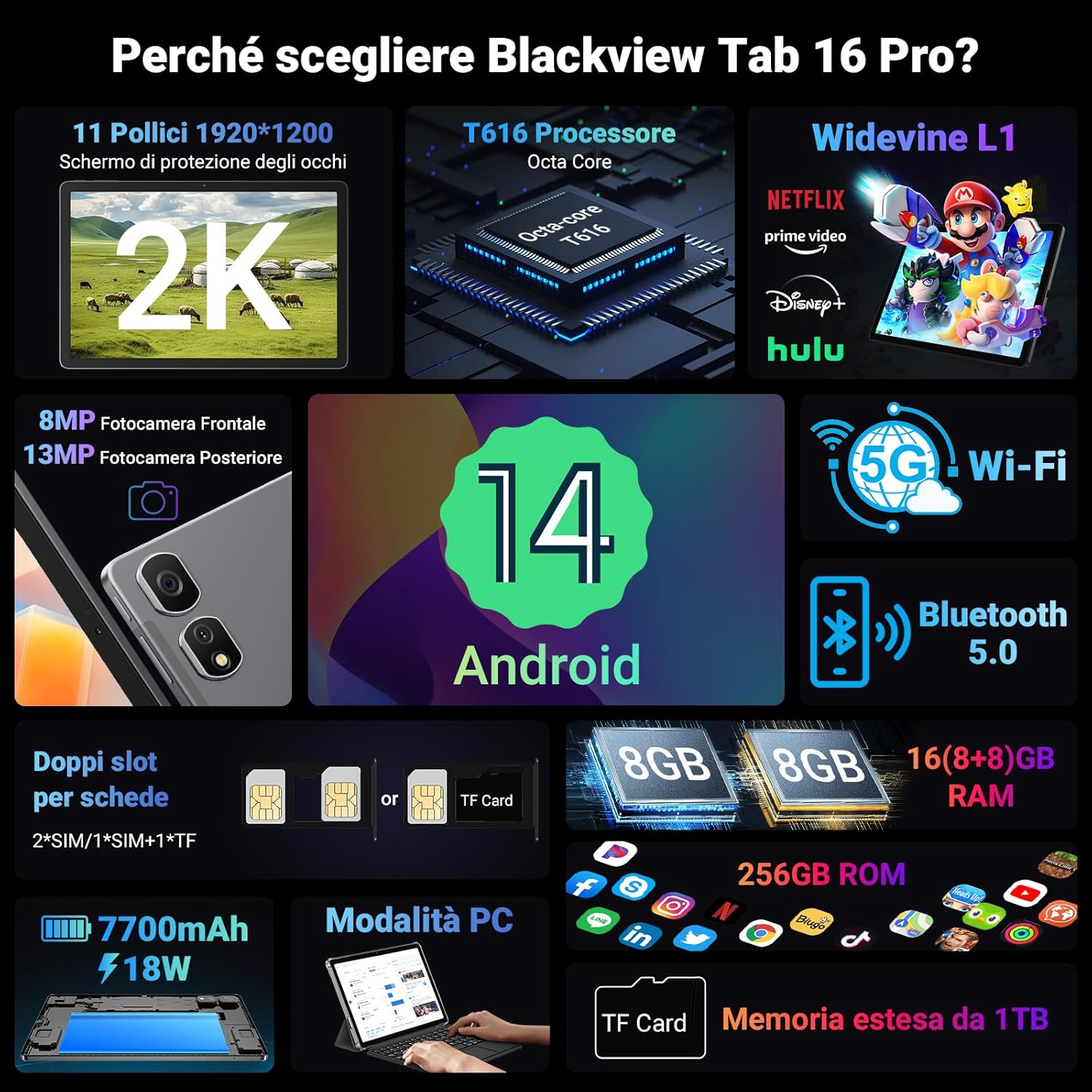 Blackview Tab 16 Pro - Tablet 11" Android 14, 24GB RAM+256GB ROM - immagine 3