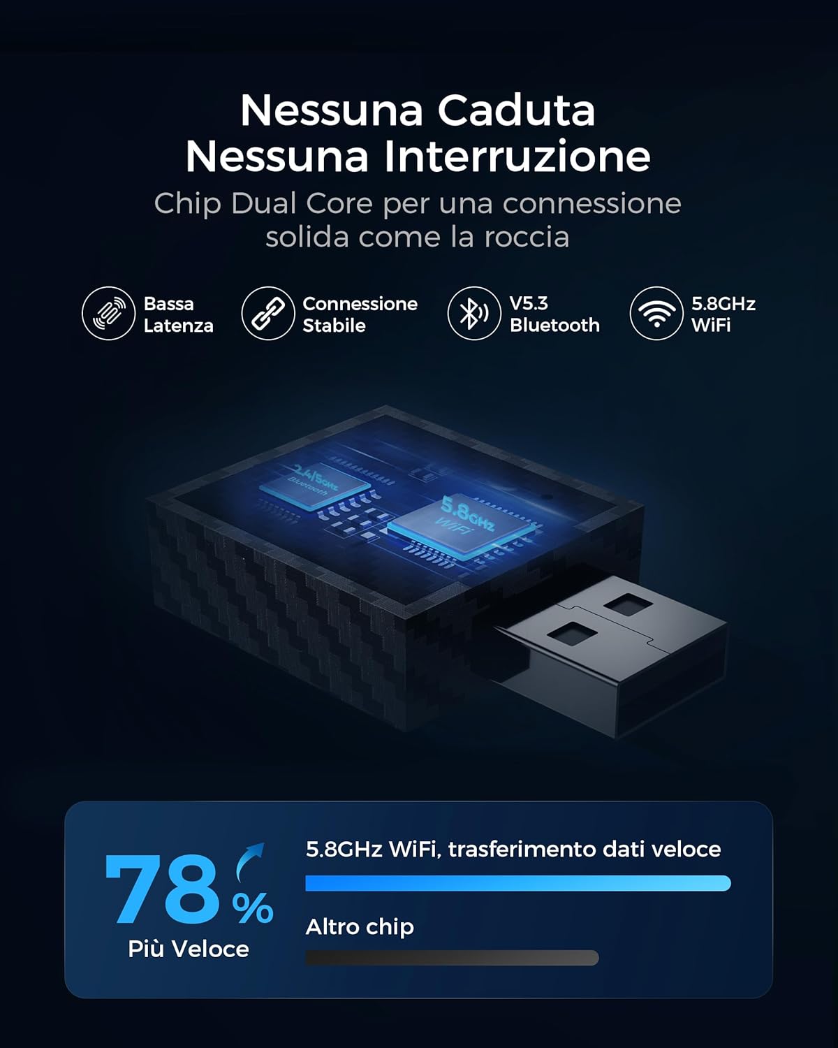 Adattatore Android Auto Wireless Bluetooth V5.3 - immagine 3