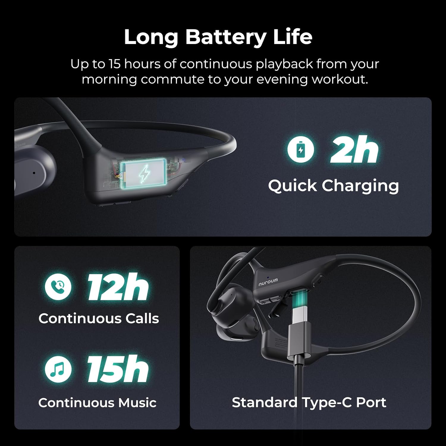 Nuroum OpenEar Pro 2 Cuffie Bluetooth 5.4 con Microfono - immagine 6