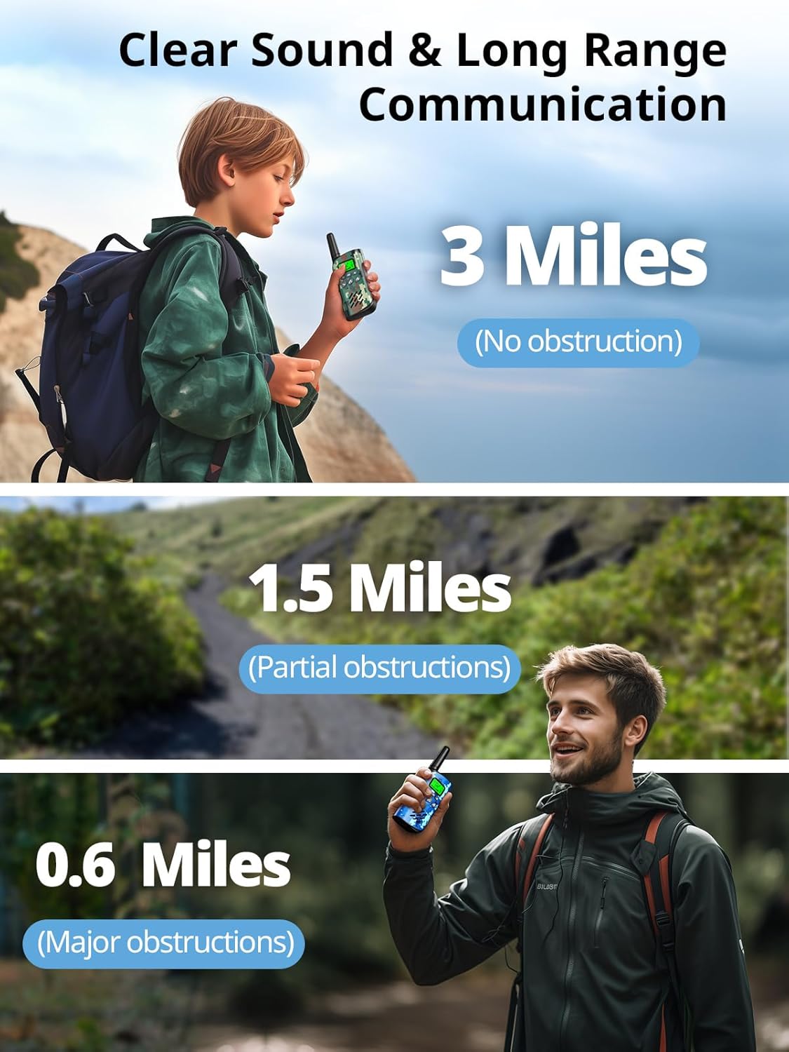 Inspireyes Walkie-Talkie Ricaricabili per Bambini - immagine 2