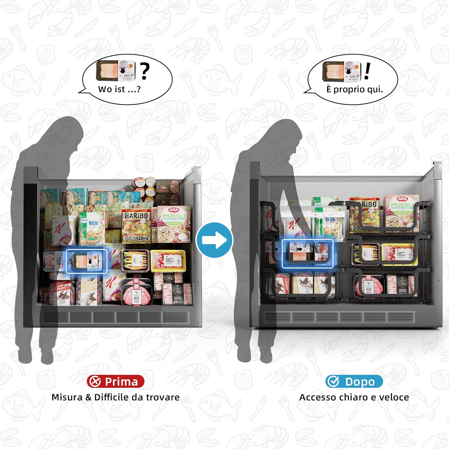 Elayu 4 Pezzi Organizer per Congelatore 40x33x20cm, Nero - immagine 4