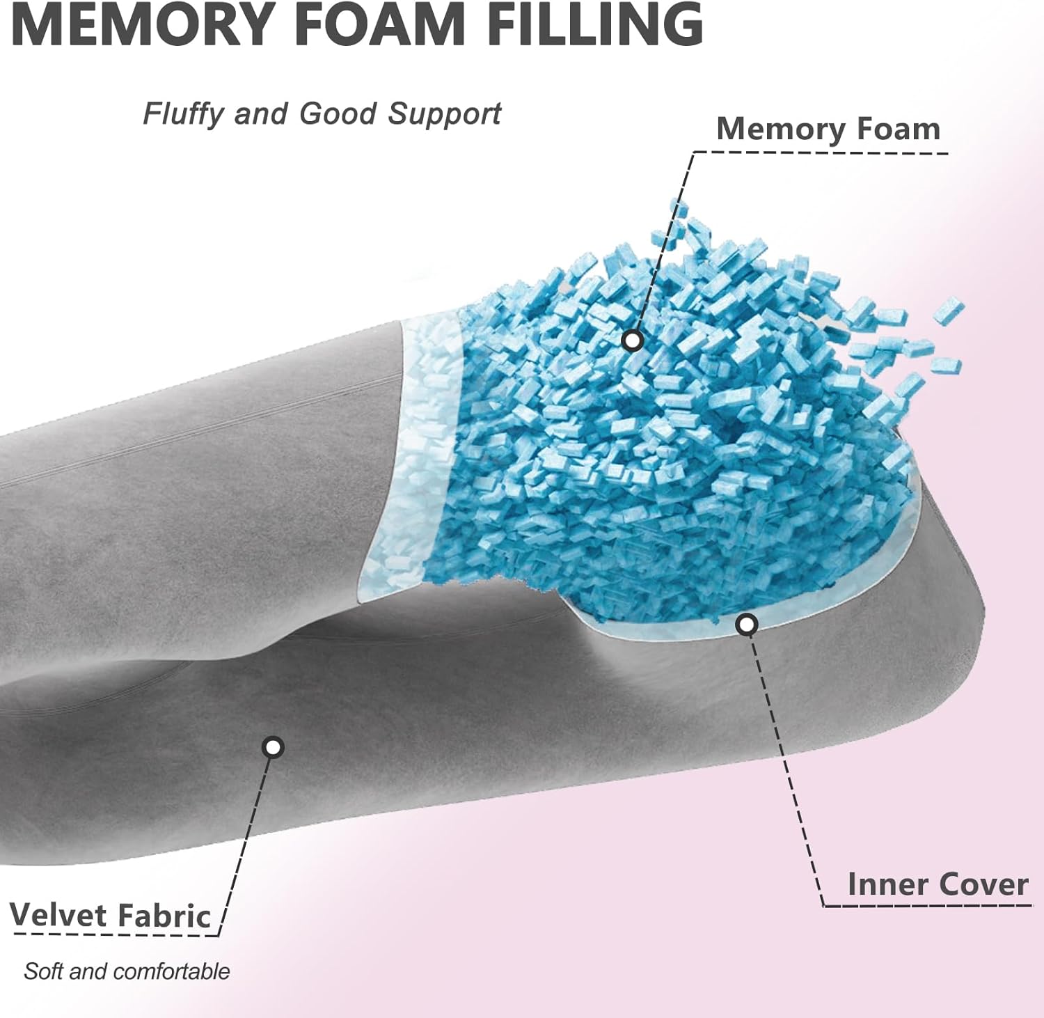 Taibest Cuscino Gravidanza a U in Memory Foam, Grigio - immagine 3