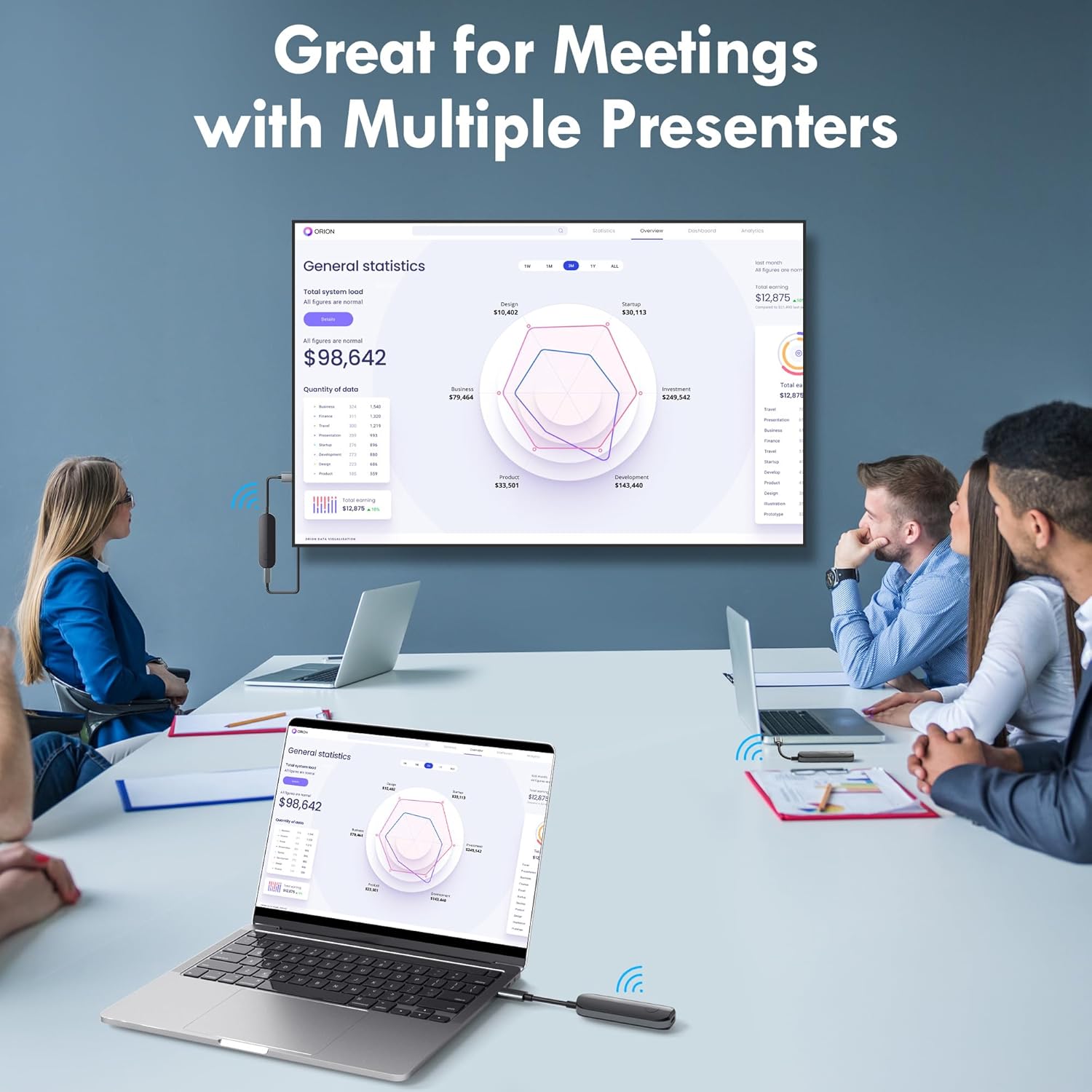 iShare Pro - Kit Trasmettitore Ricevitore HDMI Wireless 2K - immagine 3