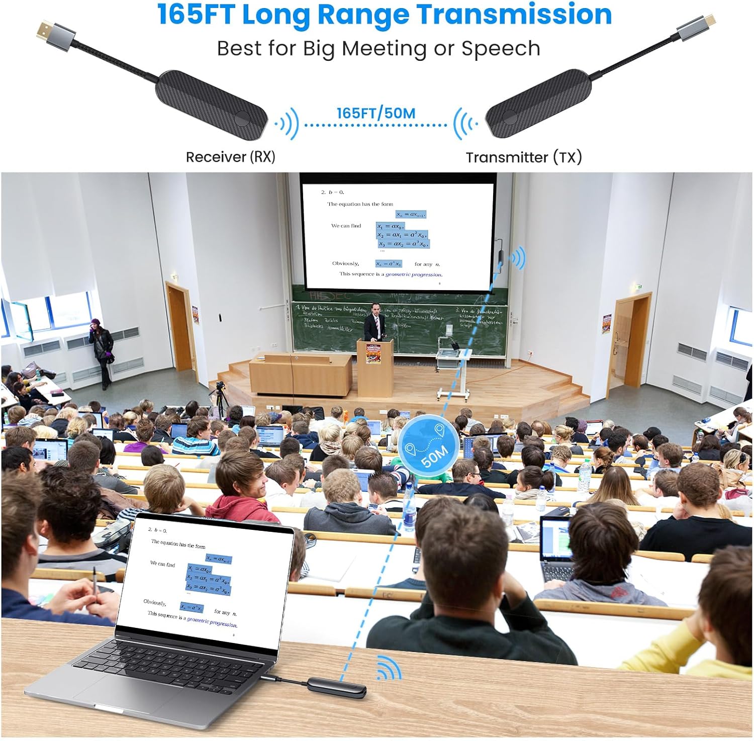 iShare Pro - Kit Trasmettitore Ricevitore HDMI Wireless 2K - immagine 4