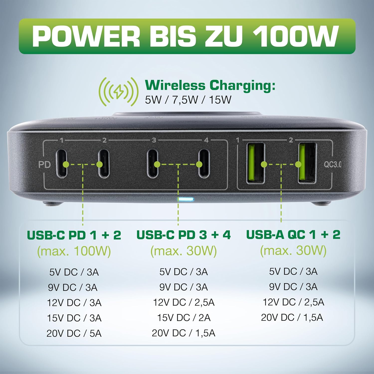 InLine Qi Powerstation 6 Porte GaN 100W, Nero - immagine 2