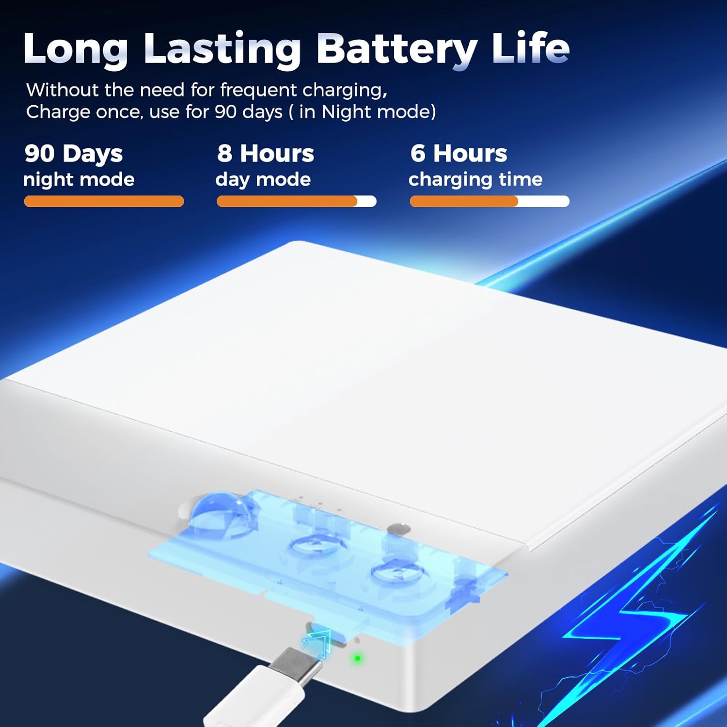 slochi Plafoniera a LED, confezione da 2 - immagine 3