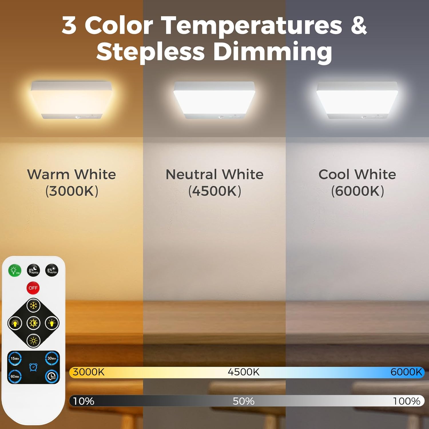 slochi Plafoniera a LED, confezione da 2 - immagine 8