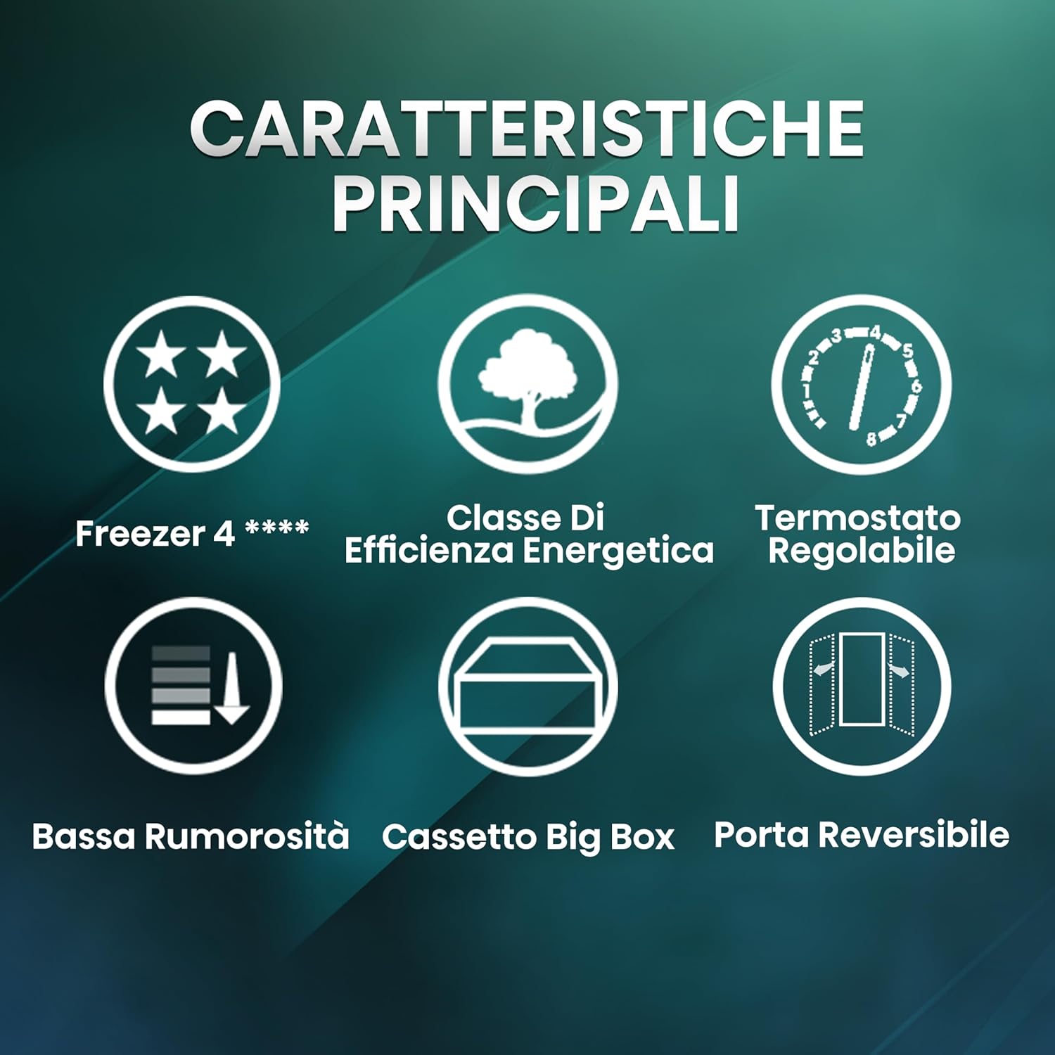 Hisense MUZ4859E, Congelatore Verticale, Bianco, 61L - immagine 3