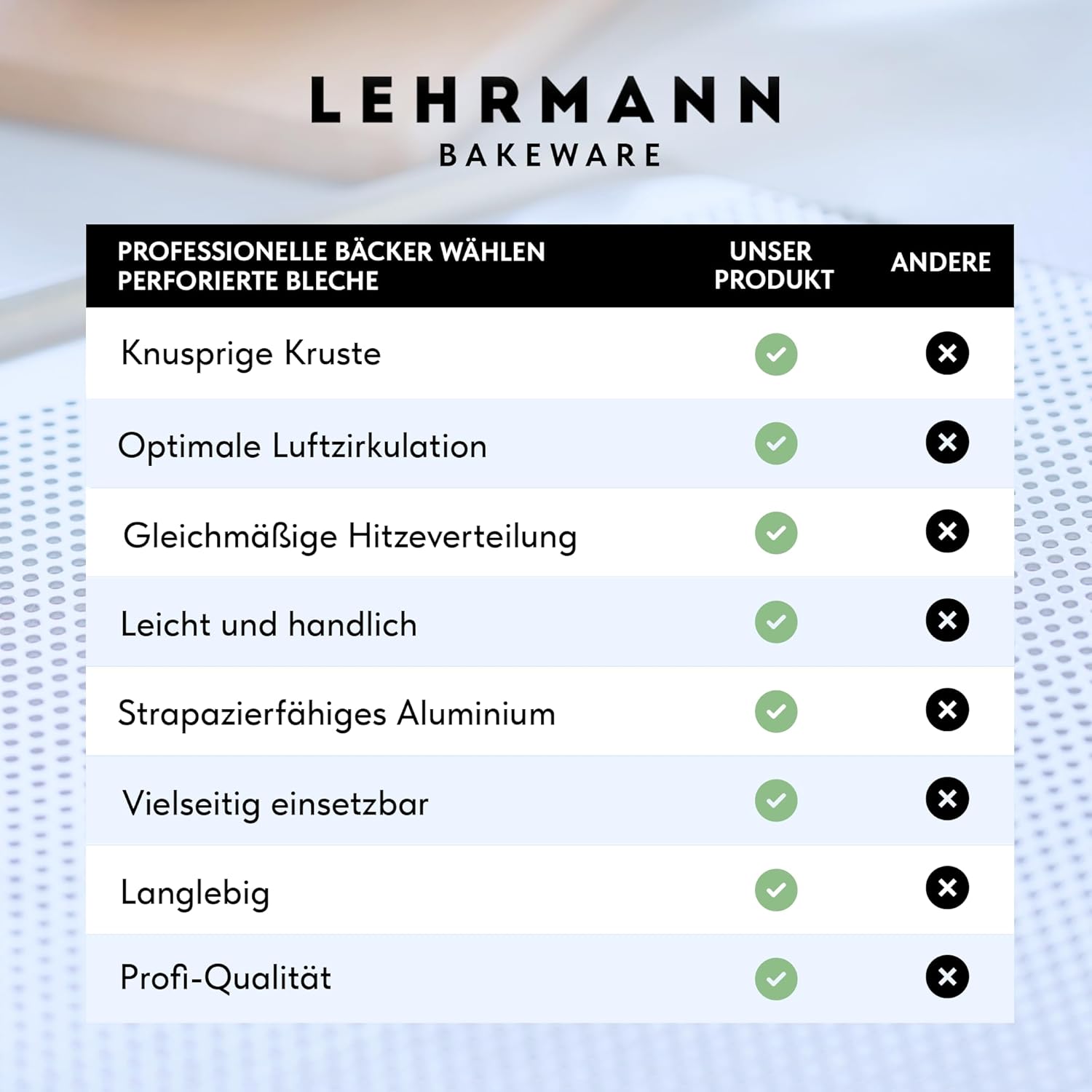 LEHRMANN Teglia Forata Antiaderente 60x40 cm - immagine 7