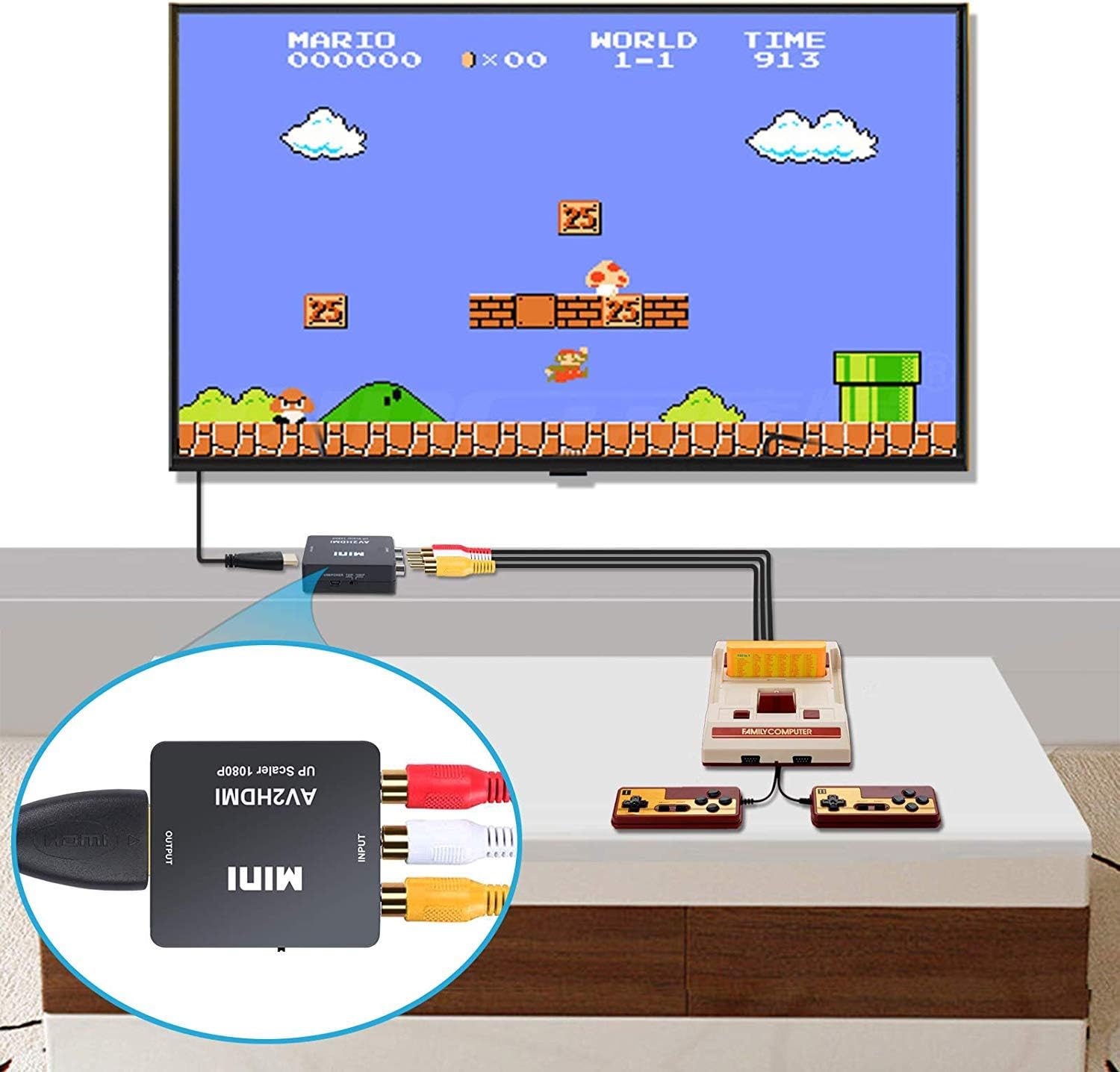 Qgecen Convertitore da RCA a HDMI con Cavo USB - immagine 6