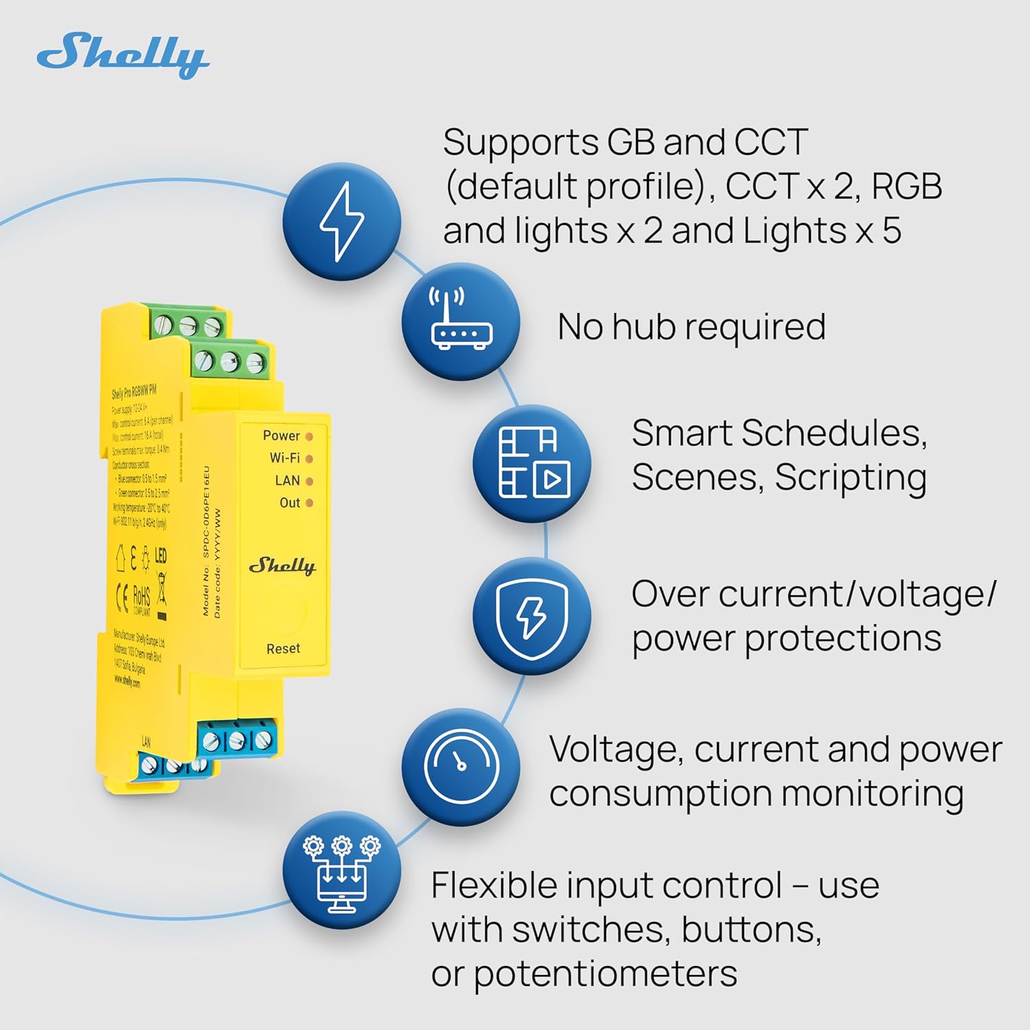 Shelly Pro RGBWW PM - Controller Luci Smart LAN & Wi-Fi - immagine 3