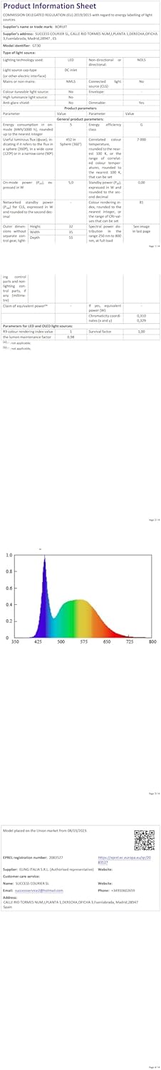 BORUiT B10 Torcia Frontale LED Ricaricabile 100000 Lumen - immagine 10