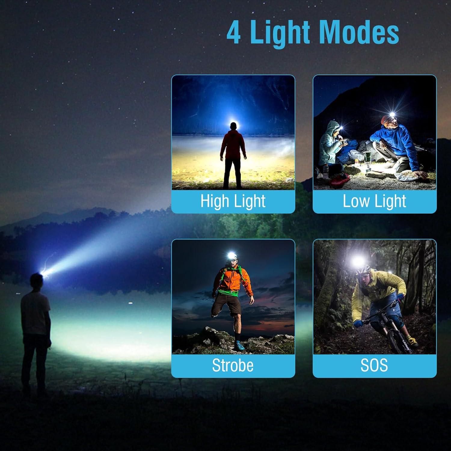 BORUiT B10 Torcia Frontale LED Ricaricabile 100000 Lumen - immagine 3