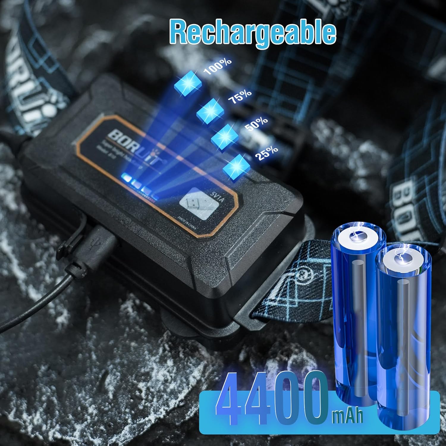 BORUiT B10 Torcia Frontale LED Ricaricabile 100000 Lumen - immagine 4