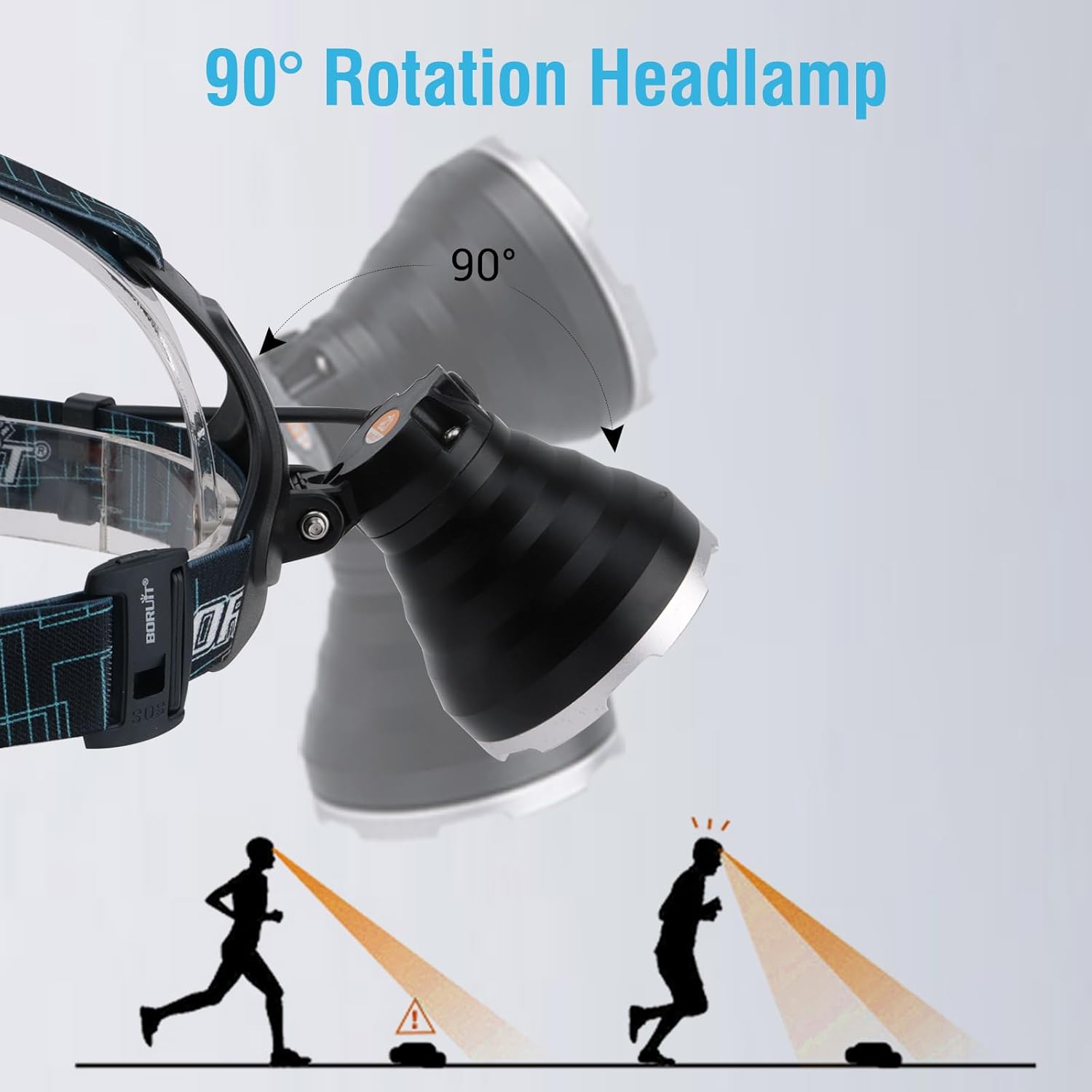 BORUiT B10 Torcia Frontale LED Ricaricabile 100000 Lumen - immagine 5