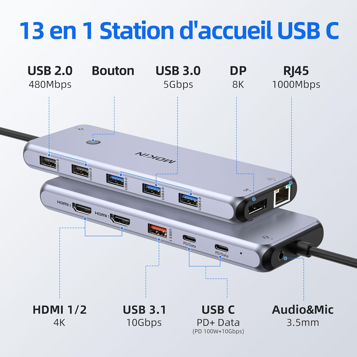 Docking Station USB C - Triplo Schermo 13 in 1 - immagine 2