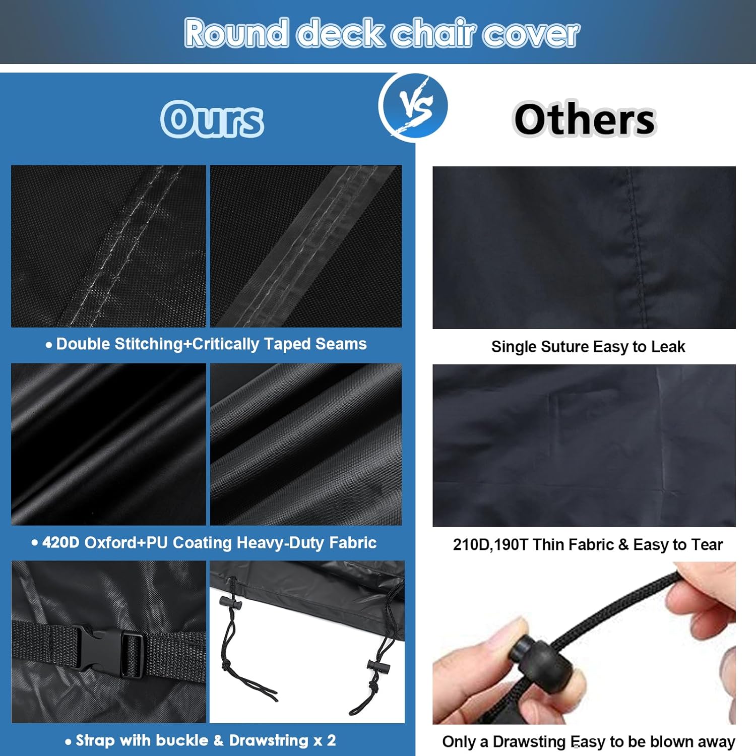 Garprovm Telo Copertura Isola del Sole Rotondo - immagine 7