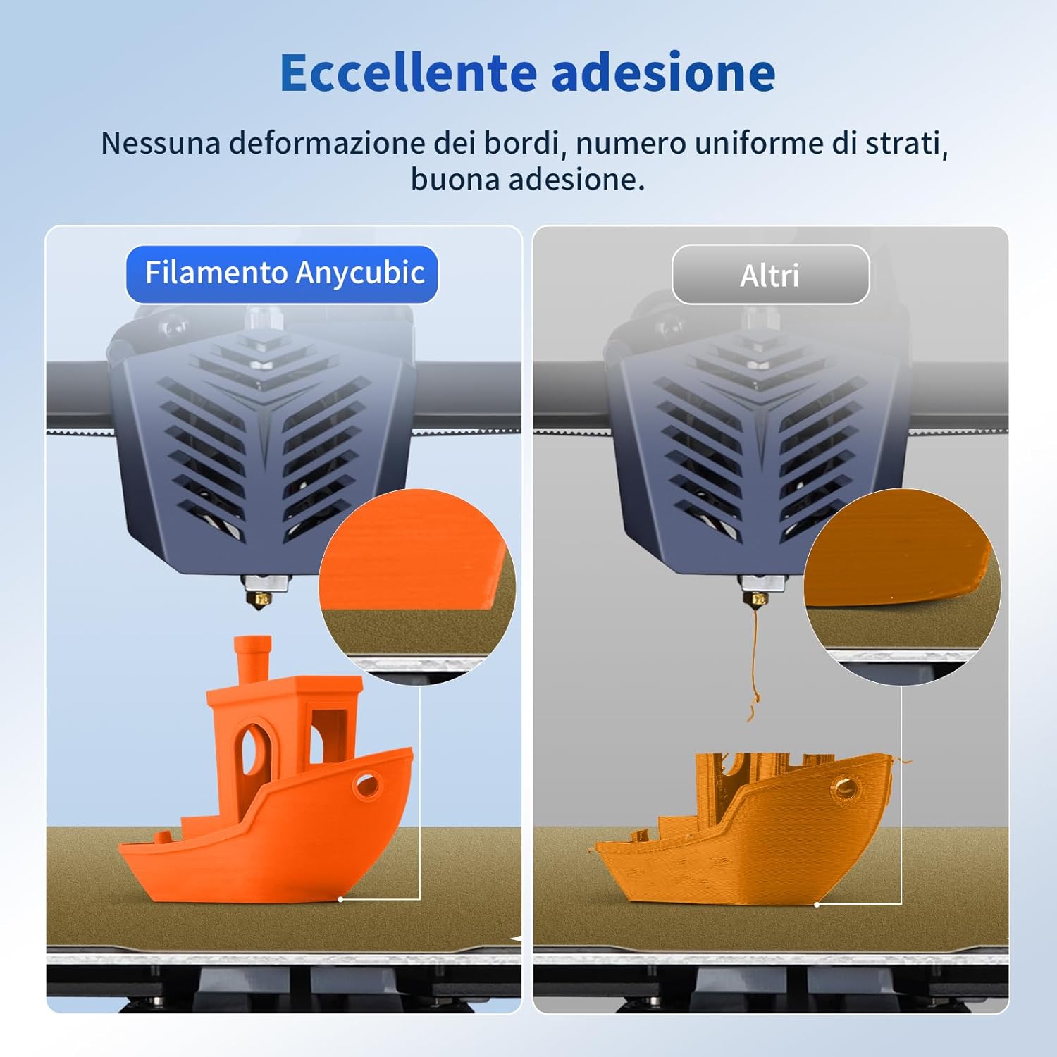 Anycubic Filamento PLA 1.75mm per Stampante 3D, 4KG - immagine 5