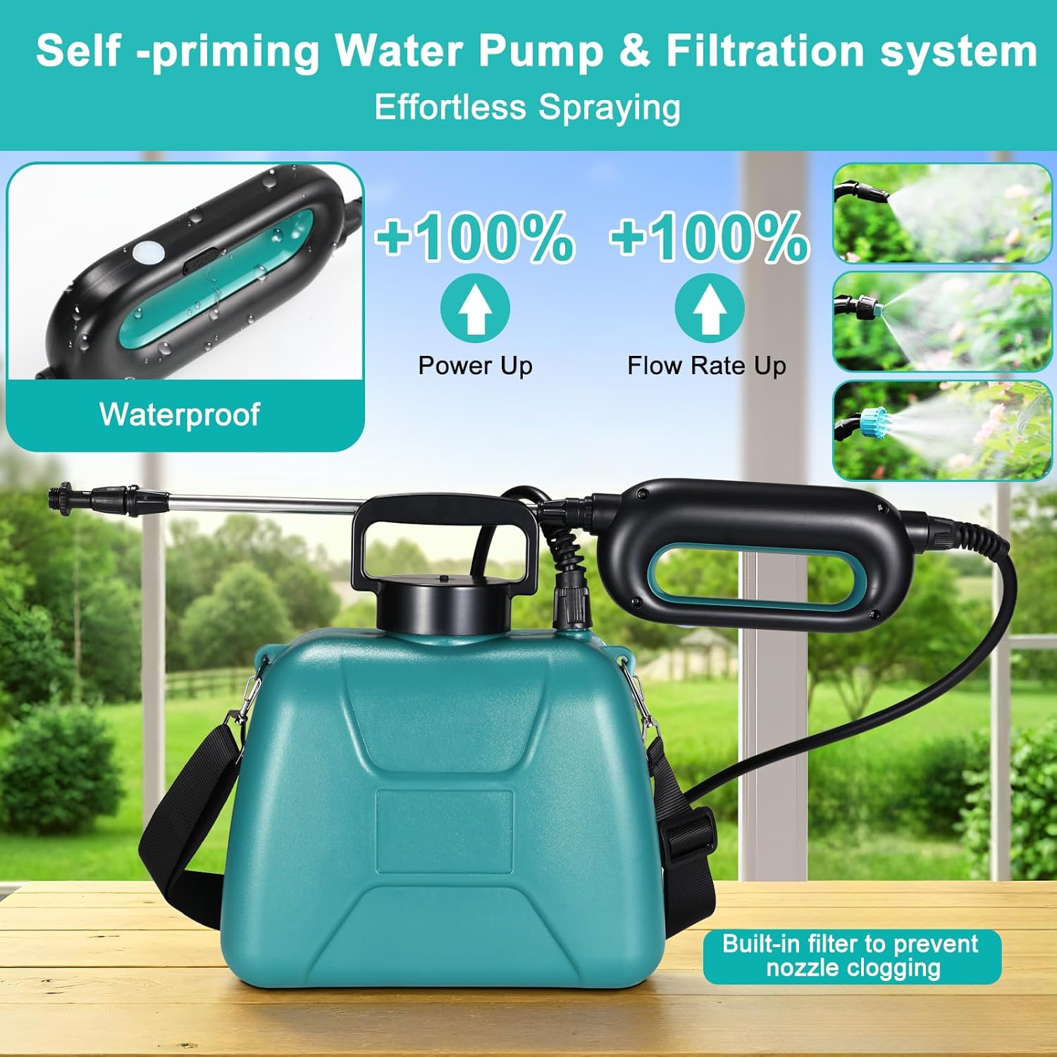 Tlgreen Pompa Irroratrice a Batteria 5L, 7.4V - immagine 6