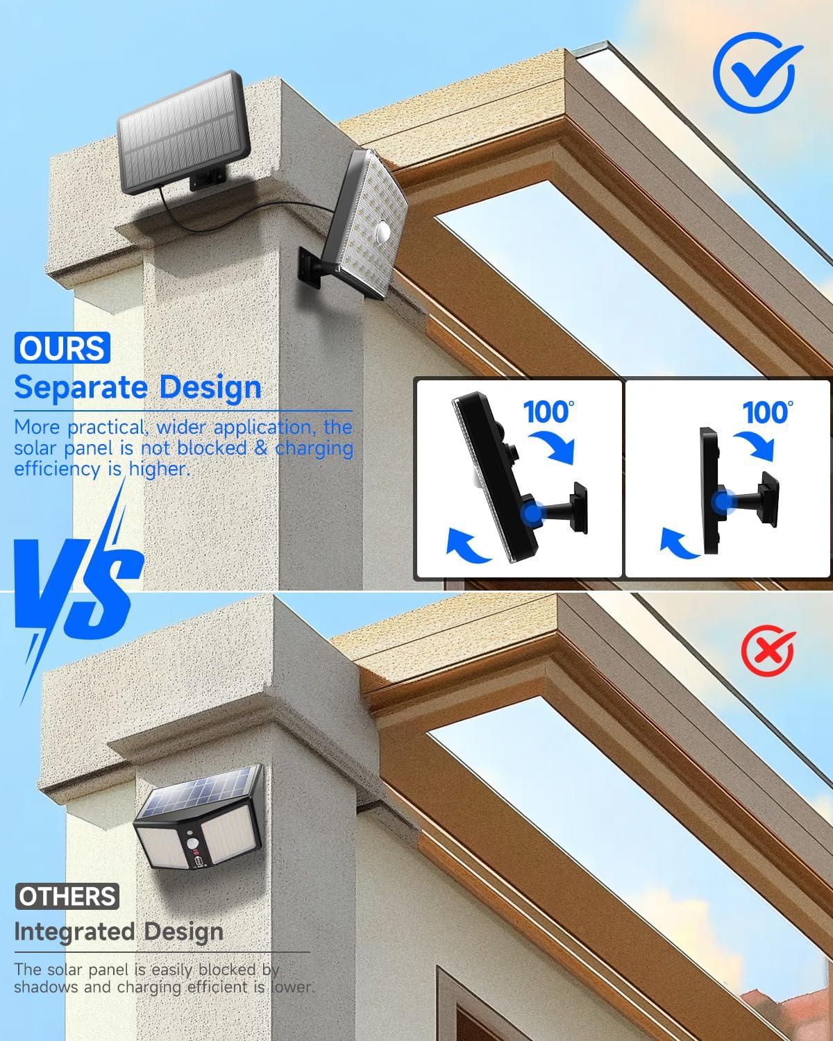 Moman Faretti Solari a LED da Esterno - 2 Pezzi - immagine 5