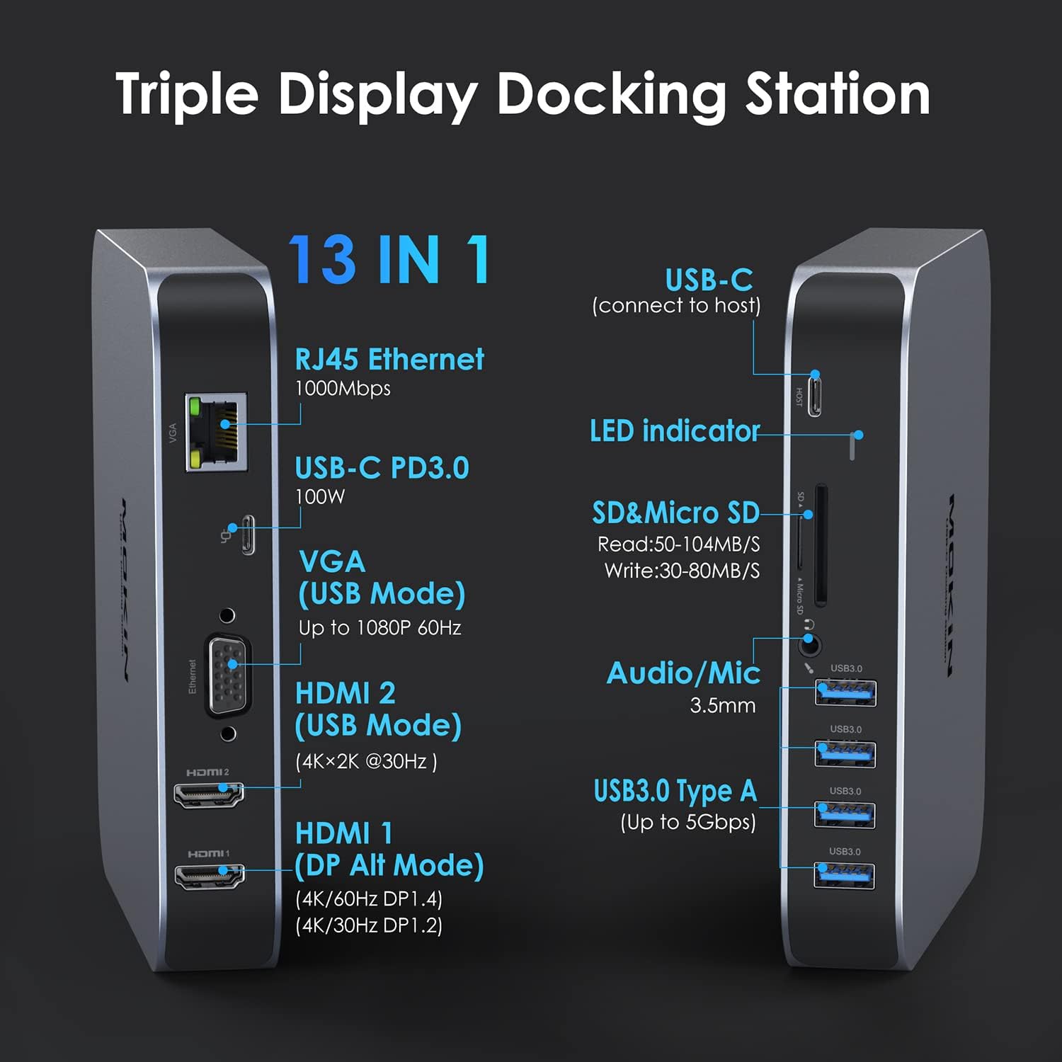 Mokin Docking Station USB-C 13 in 1 per MacBook - immagine 3