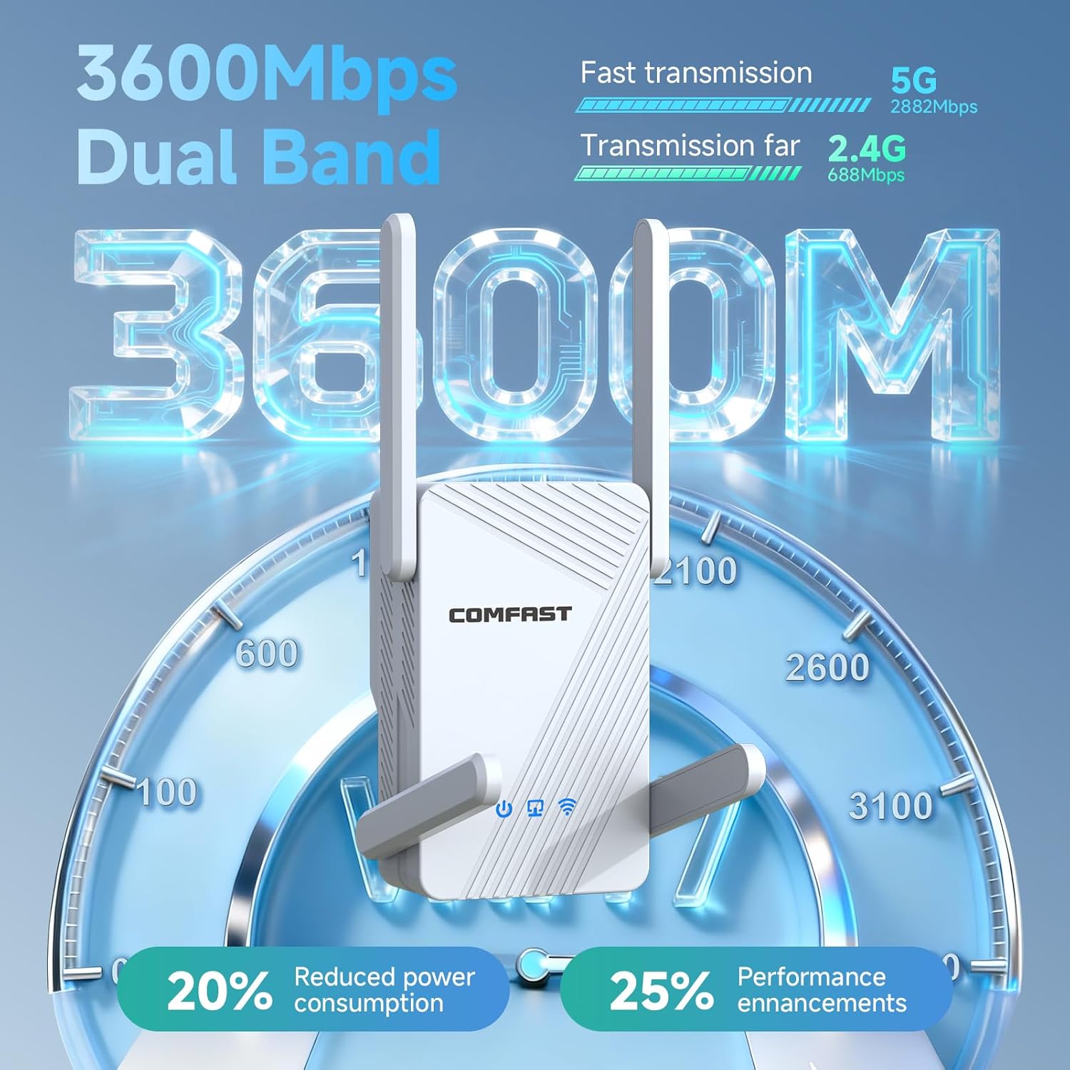 Comfast Ripetitore WiFi7 3600Mbps Dual Band 4 Antenne - immagine 4