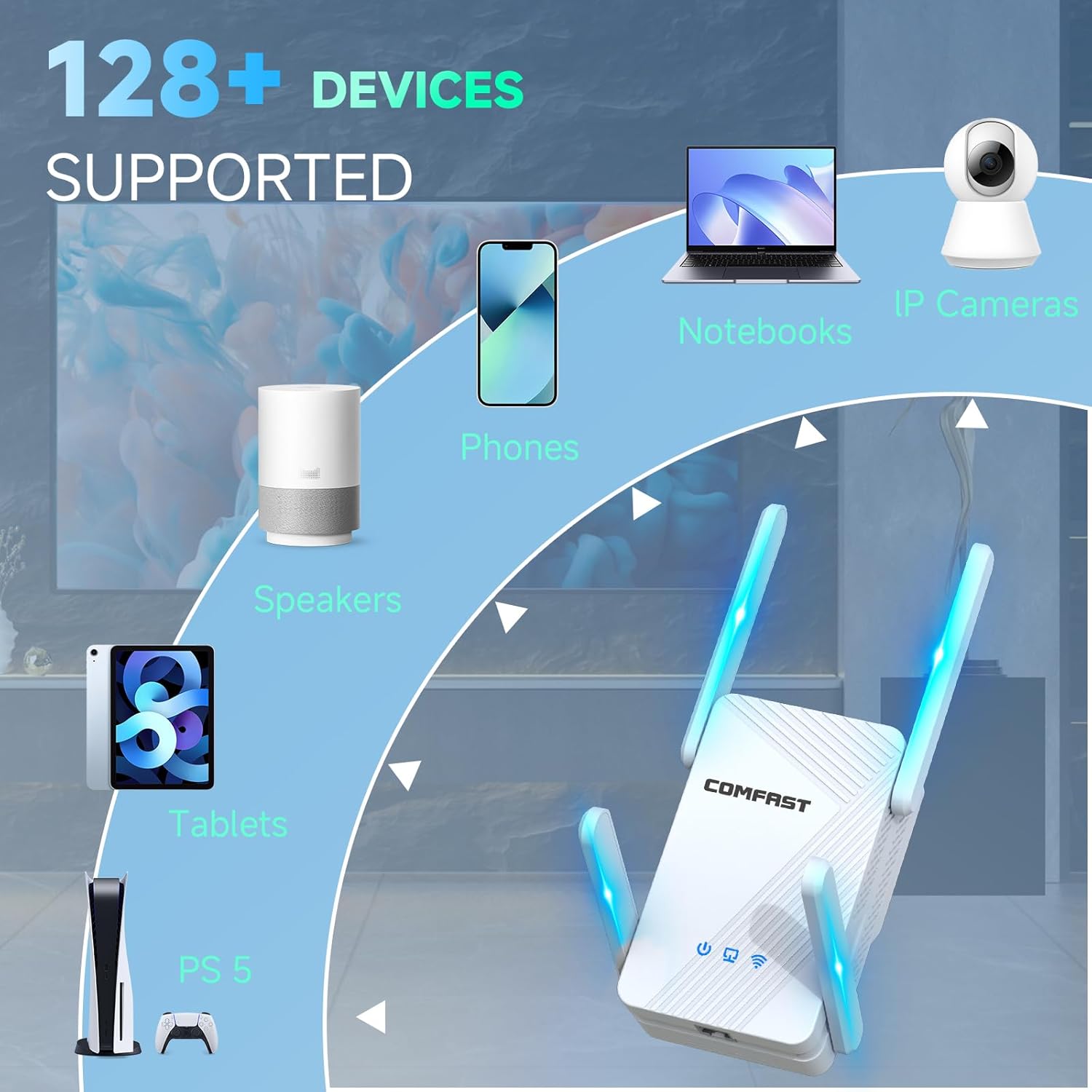 Comfast Ripetitore WiFi7 3600Mbps Dual Band 4 Antenne - immagine 7