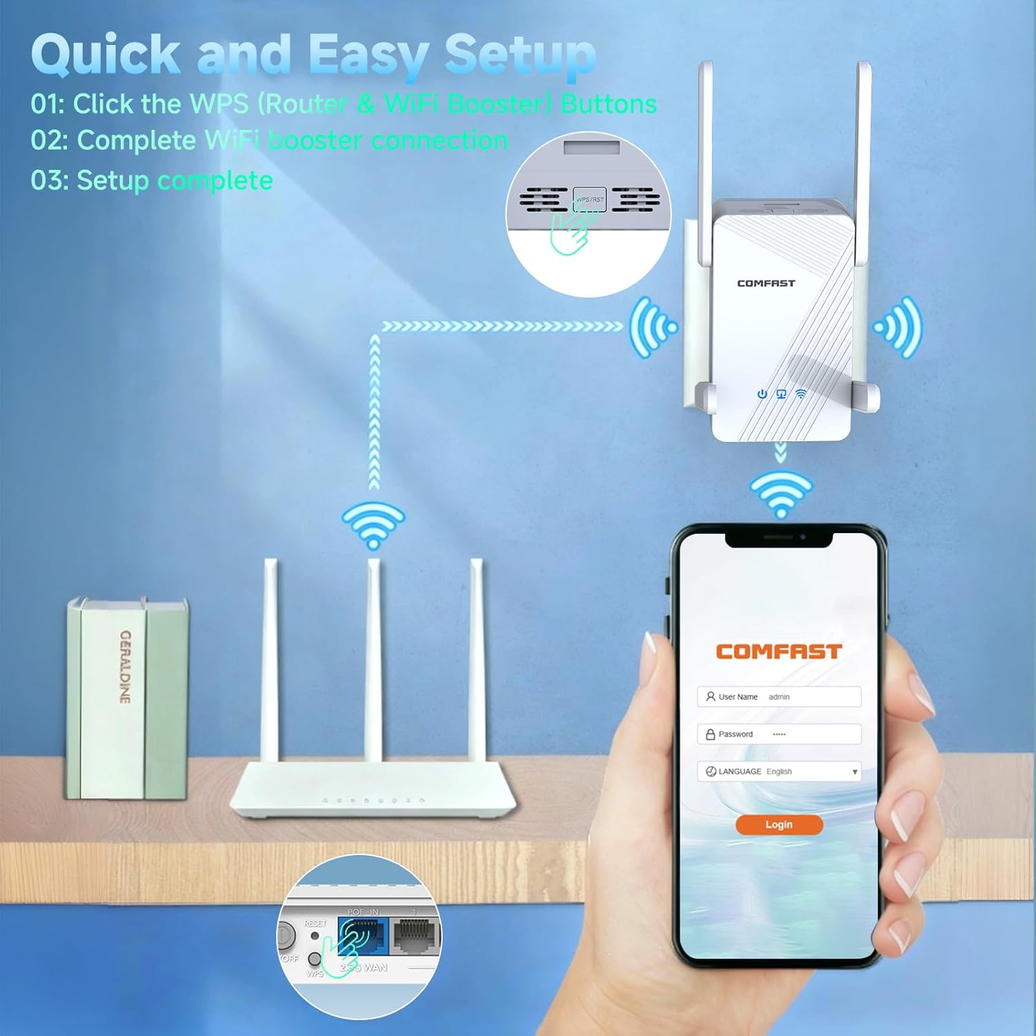 Comfast Ripetitore WiFi7 3600Mbps Dual Band 4 Antenne - immagine 8