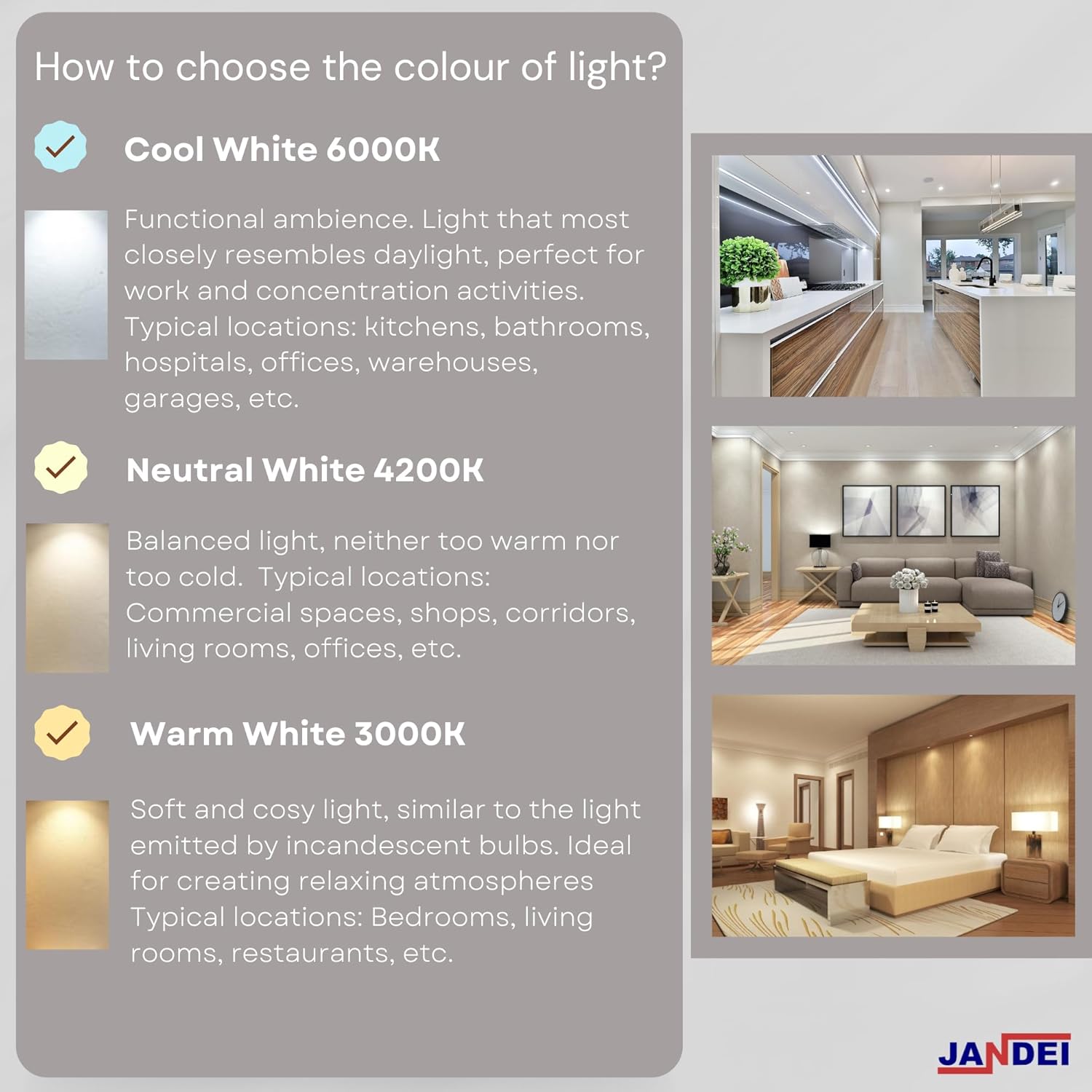 Jandei - 20 Faretti LED da Incasso 18W 6000K - immagine 8