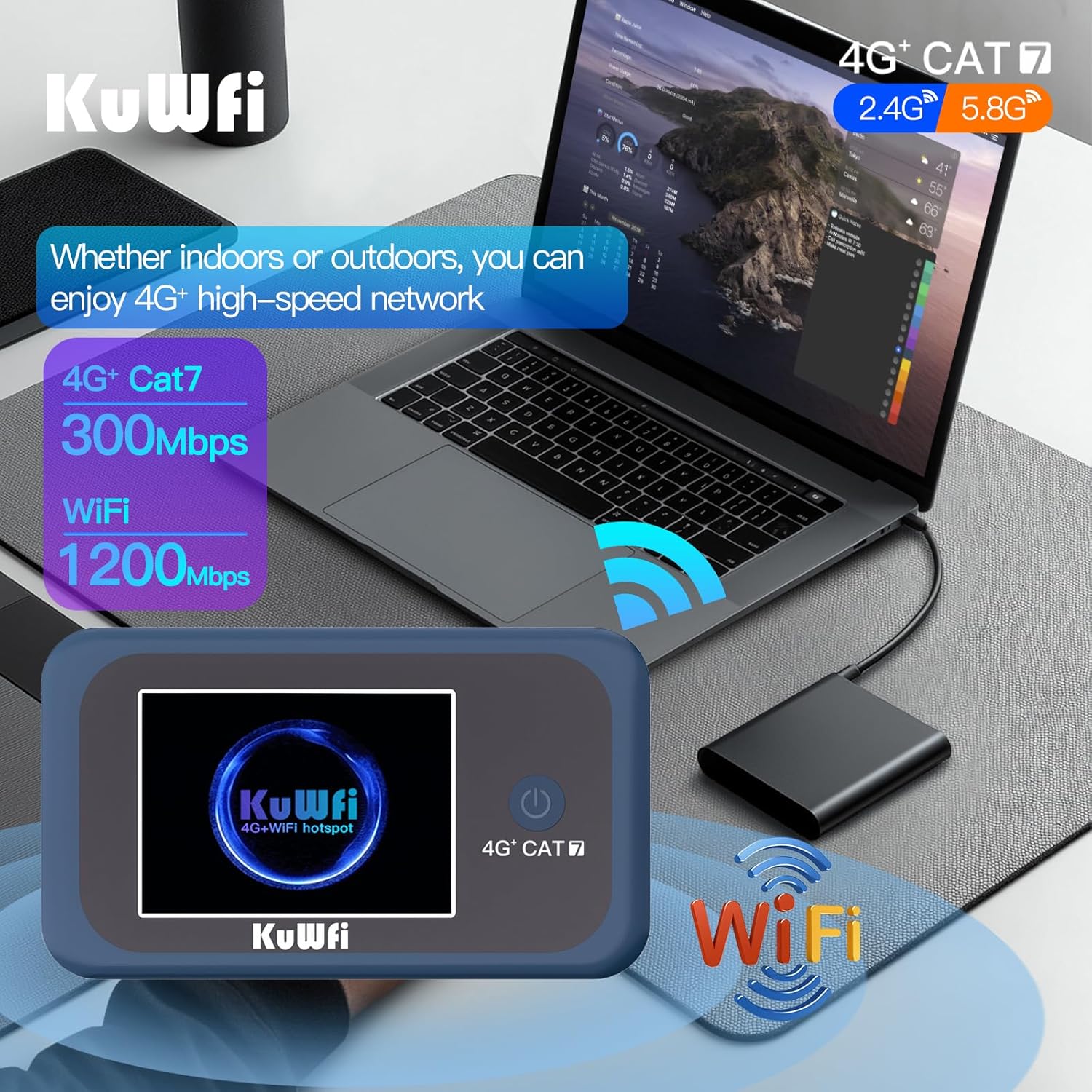 Kuwfi Router 4G+ SIM Dual Frequenza Mobile Wireless - immagine 3