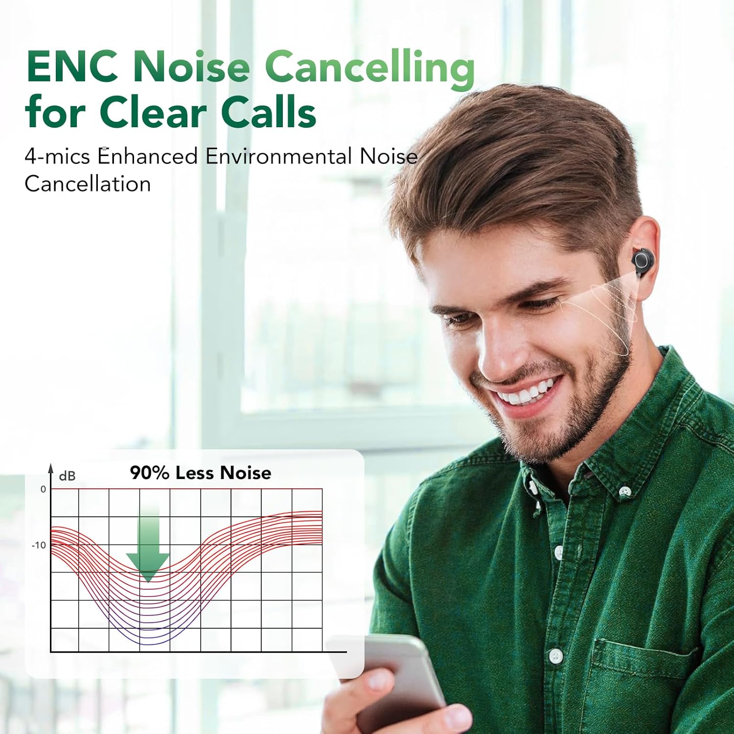 Cuffie Bluetooth 5.3 Senza Fili con Microfono - immagine 6