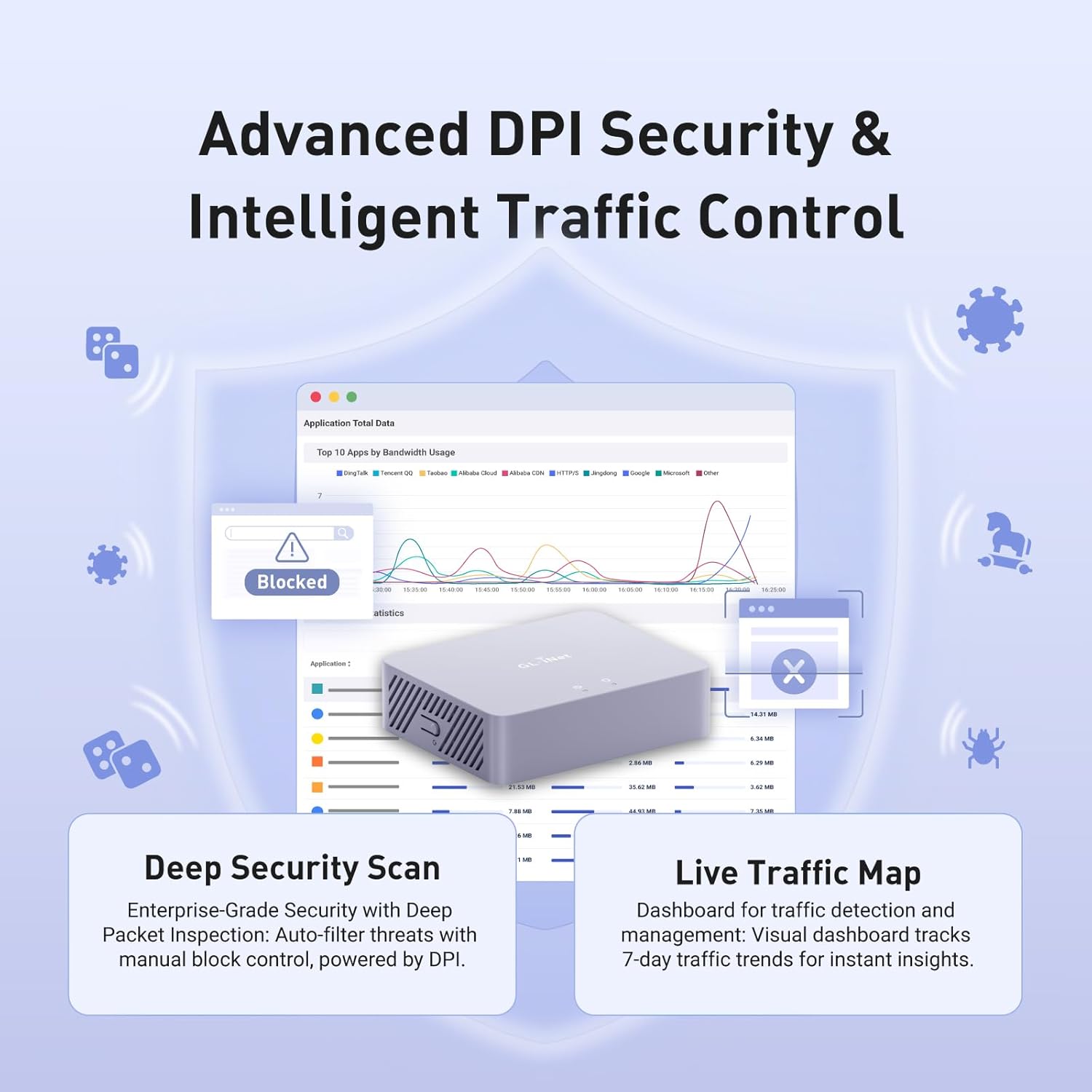 Gl.inet MT5000 (Brume 3) VPN Security Gateway Cablato - immagine 4