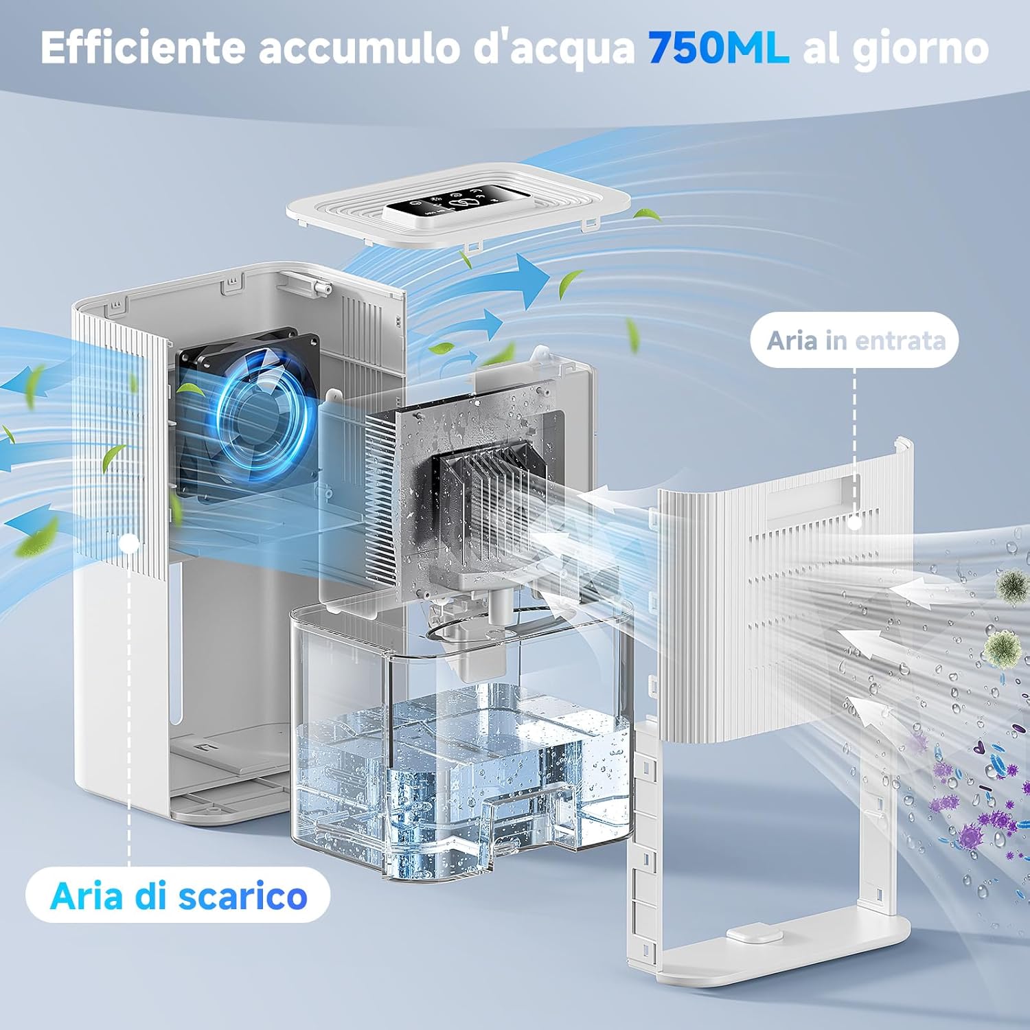 Deumidificatore Elettrico 2,7L per Casa, Bianco - immagine 3
