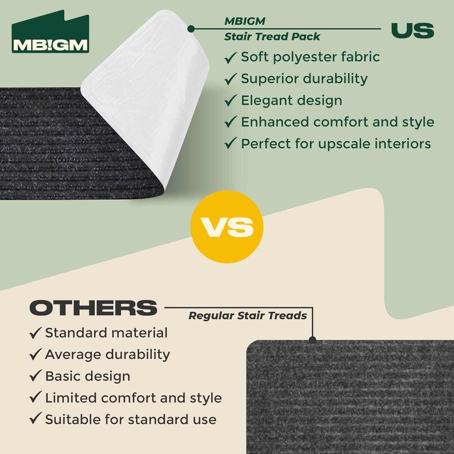 Mbigm 15 Tappetini per Scale Antiscivolo, Nero - immagine 7