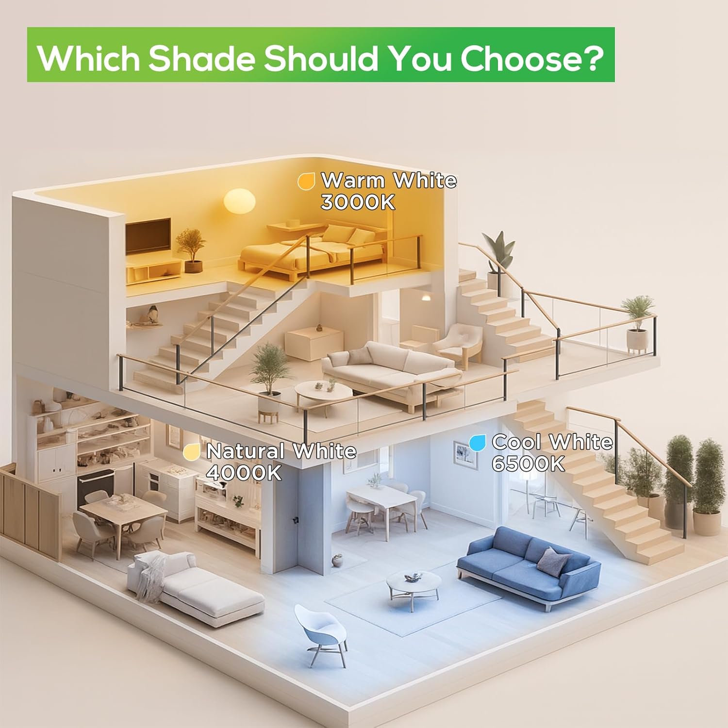 Clar - Downlight LED da Incasso 7W (Pack 20) - immagine 7