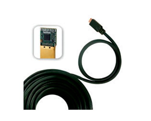 Watio Wave Cavo HDMI M-M 20m per Video e Audio HD